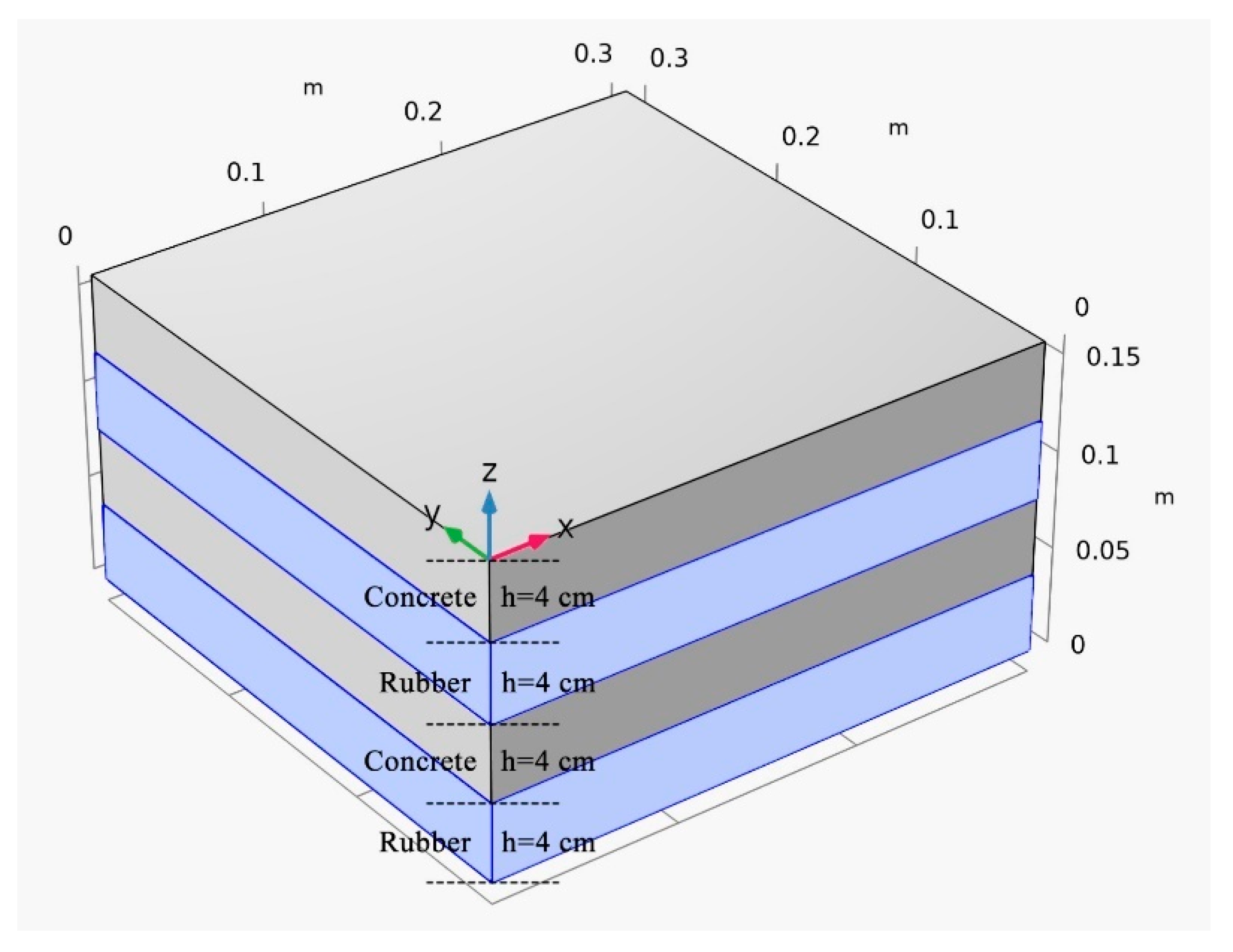 Buildings 15 04399 g001