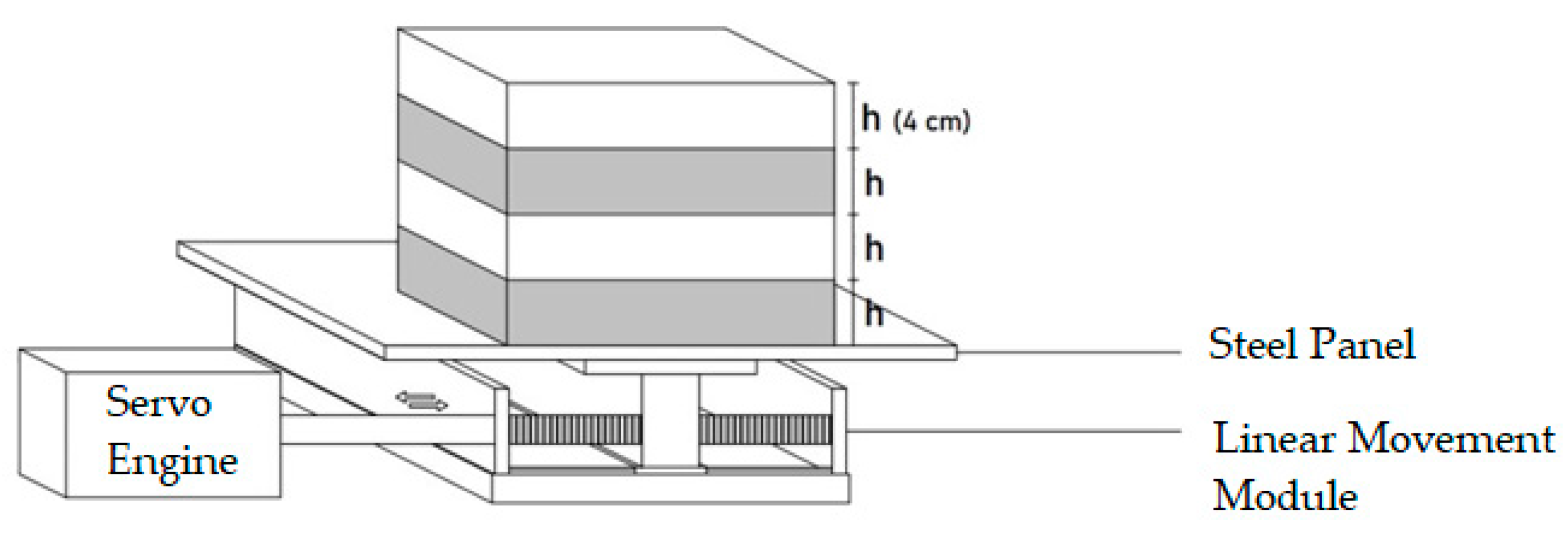 Buildings 15 04399 g005