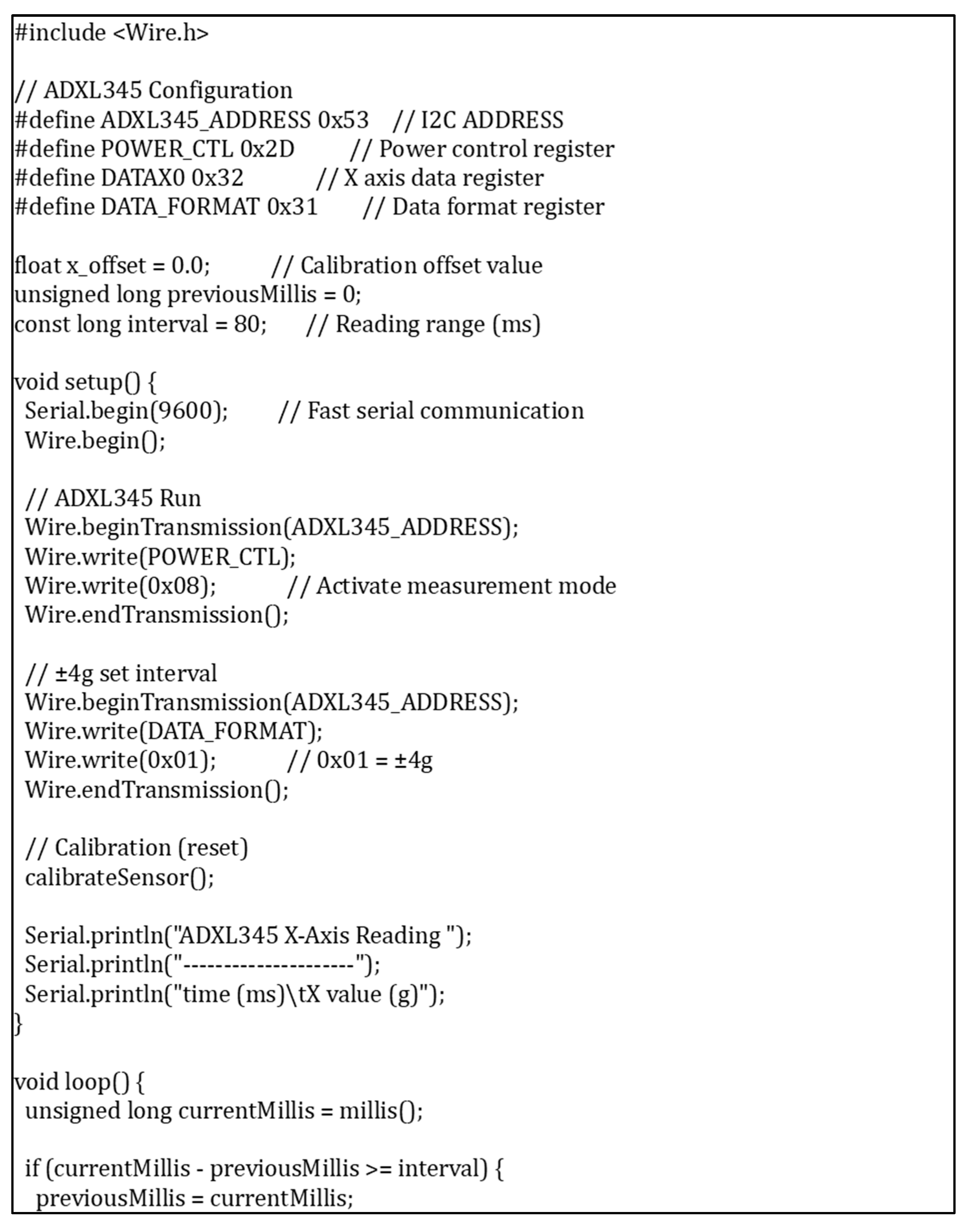 Buildings 15 04399 g007