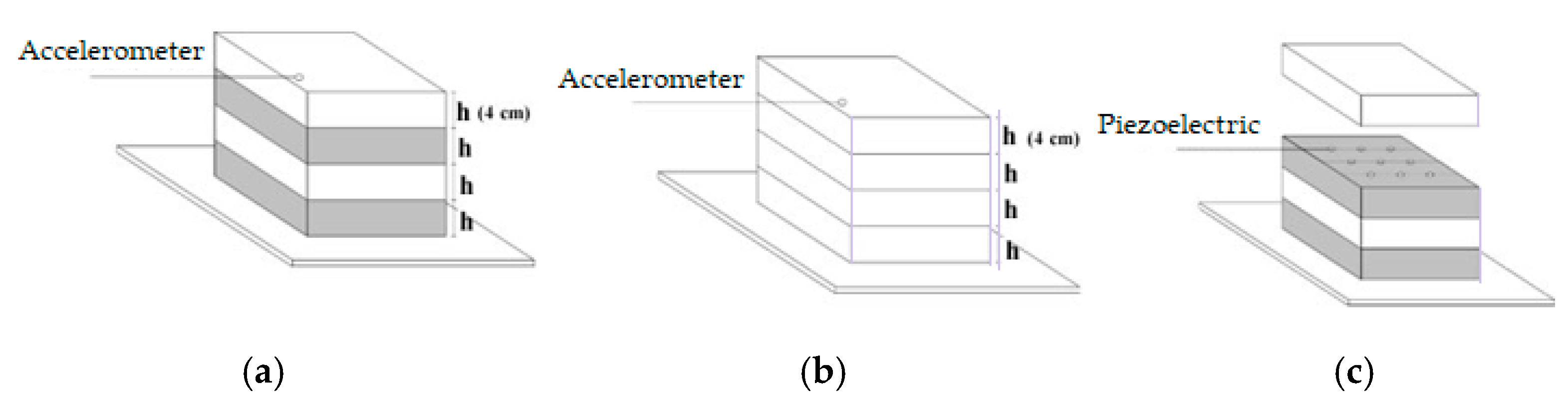Buildings 15 04399 g012