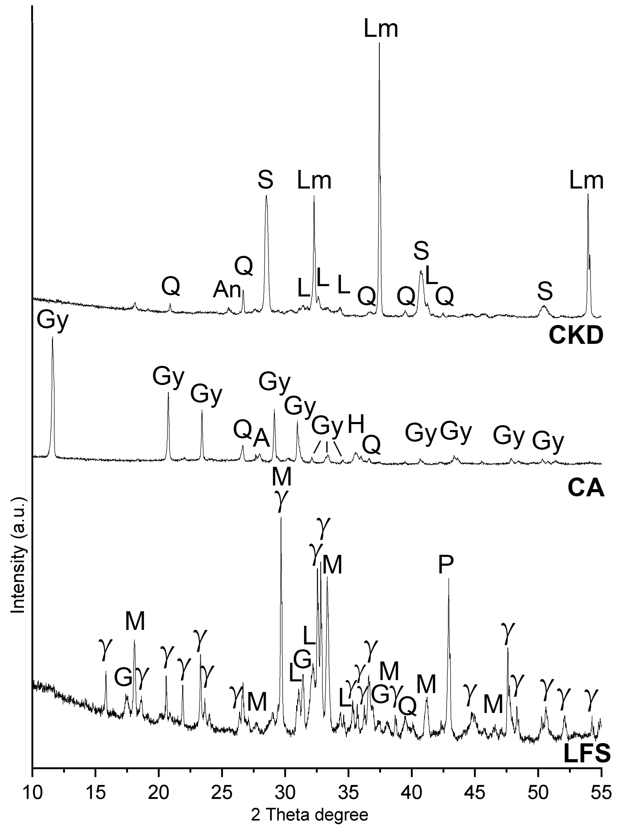 Buildings 15 04402 g002