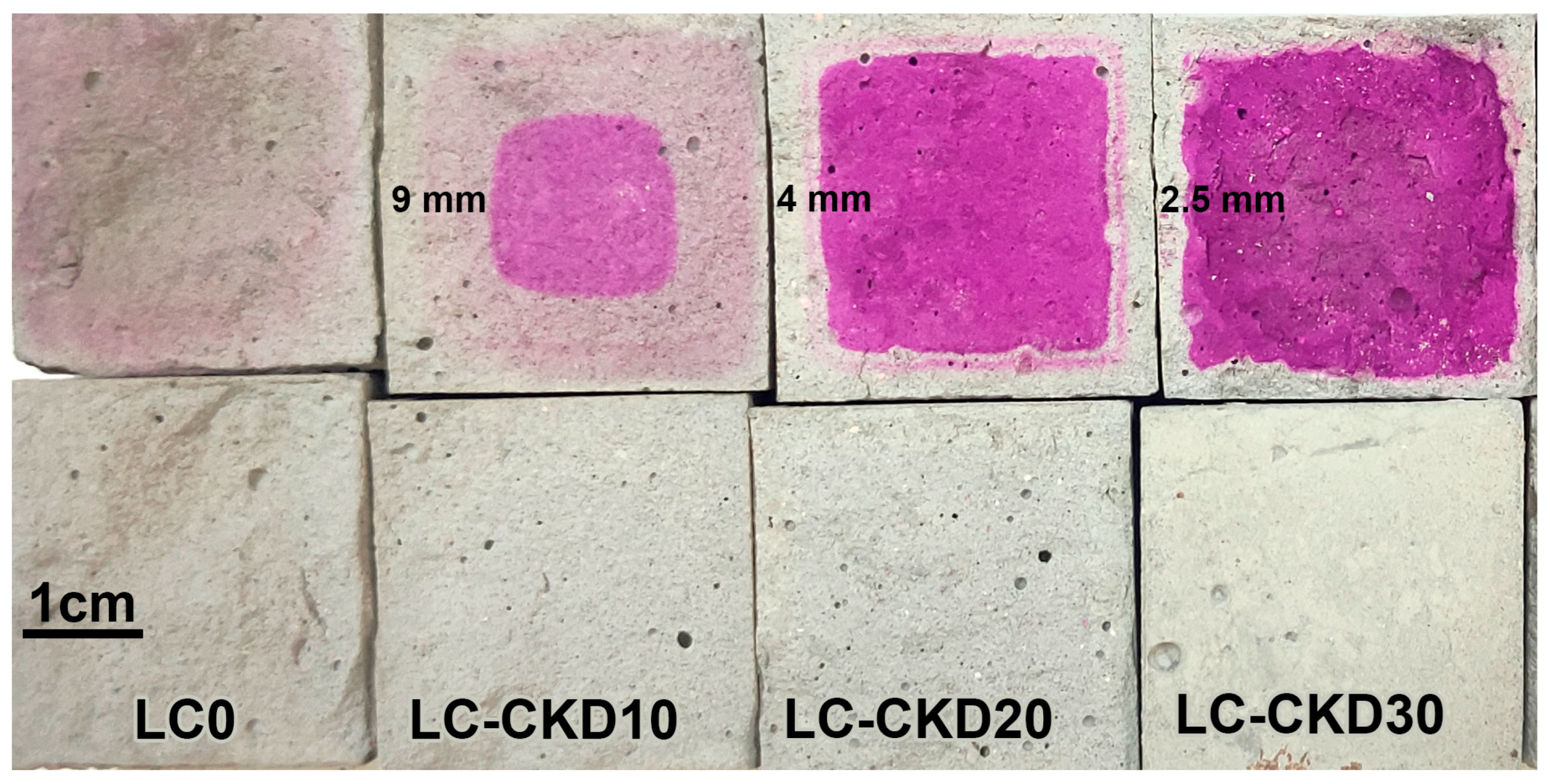 Buildings 15 04402 g004