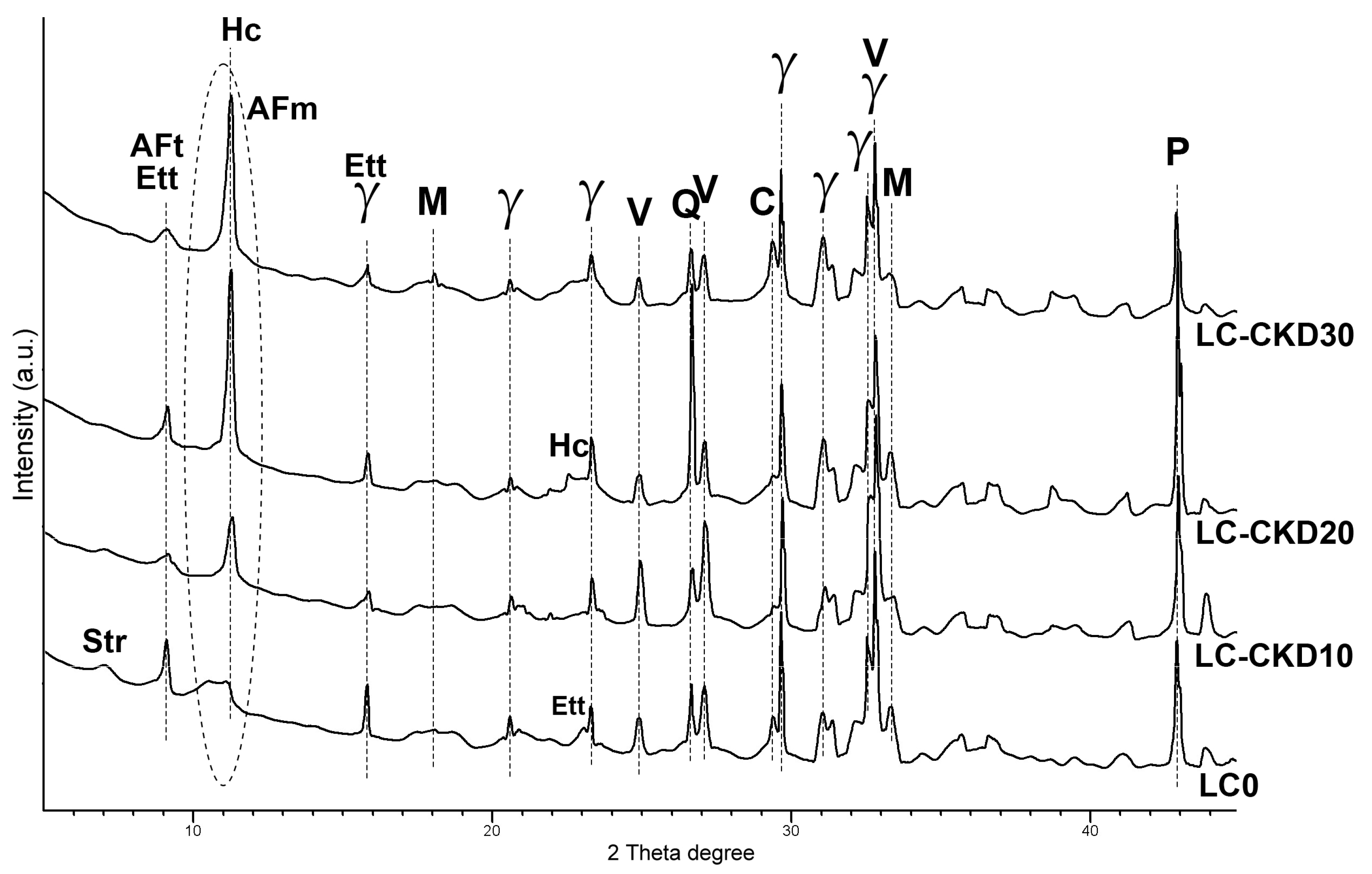 Buildings 15 04402 g005