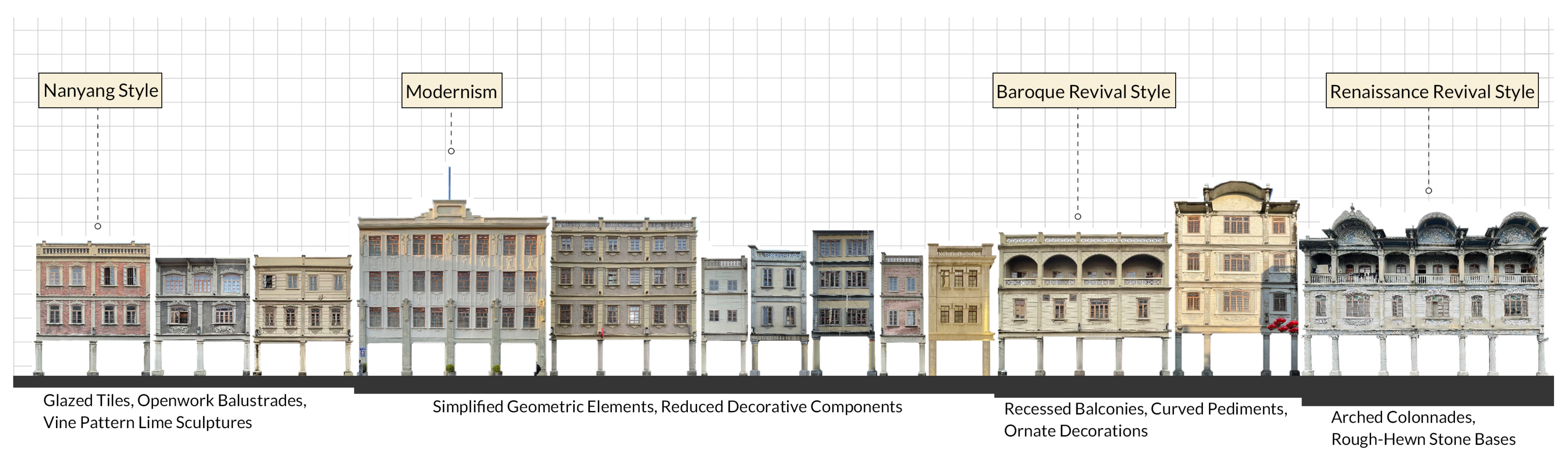Buildings 15 04404 g004 Buildings 15 04404 g004