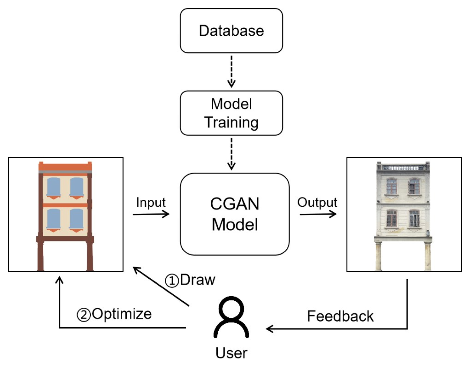 Buildings 15 04404 g009 Buildings 15 04404 g009
