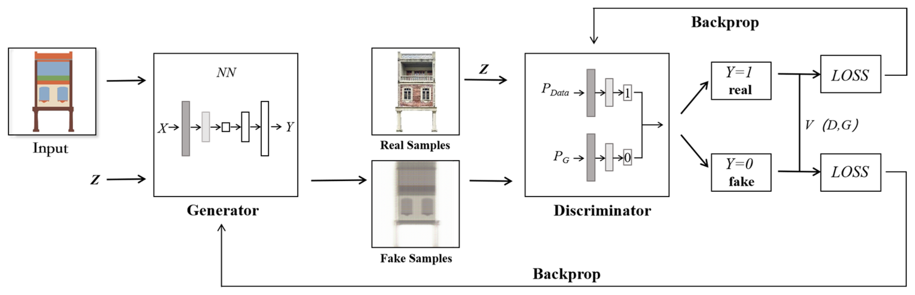 Buildings 15 04404 g014 Buildings 15 04404 g014