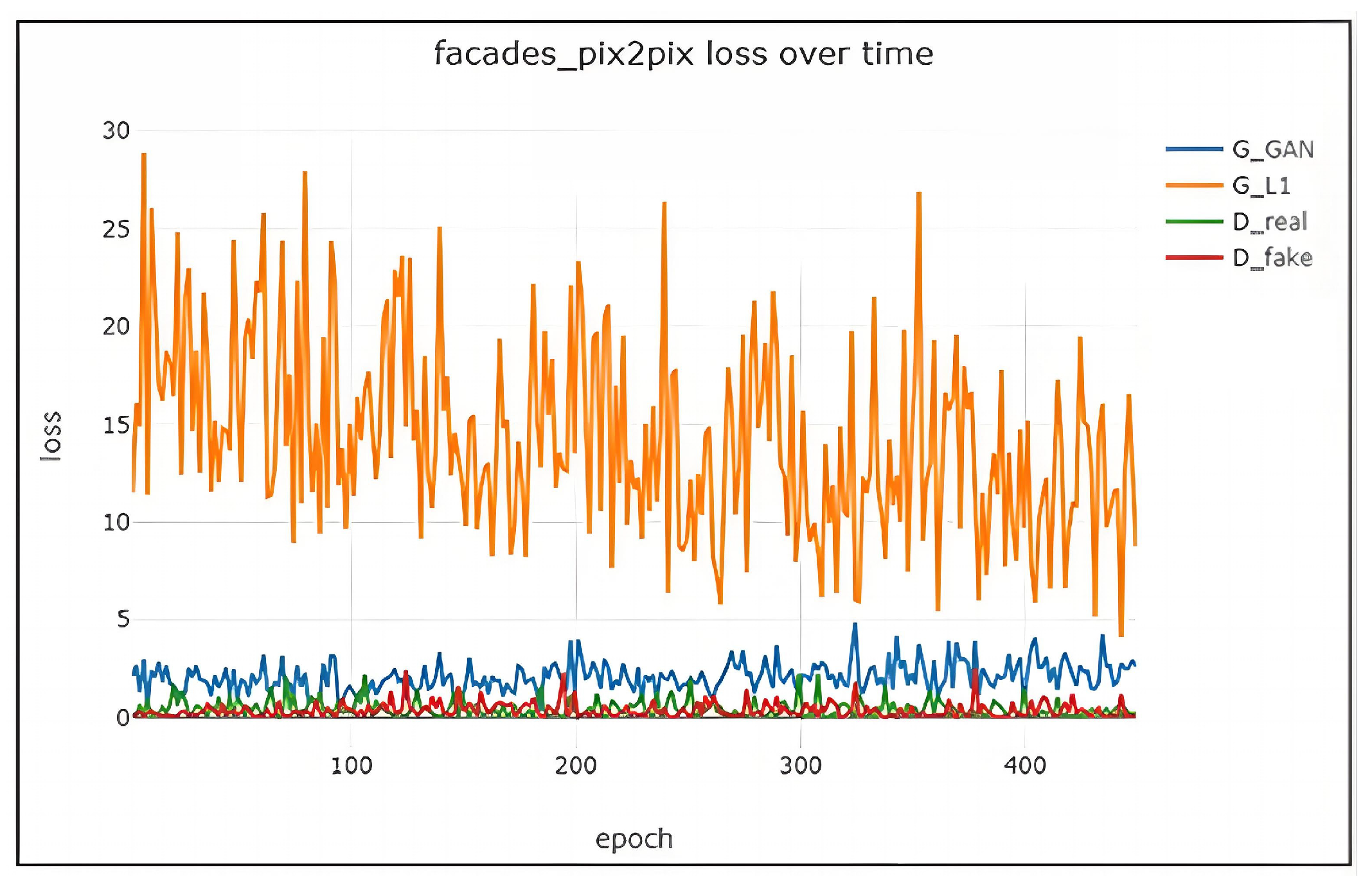 Buildings 15 04404 g015 Buildings 15 04404 g015