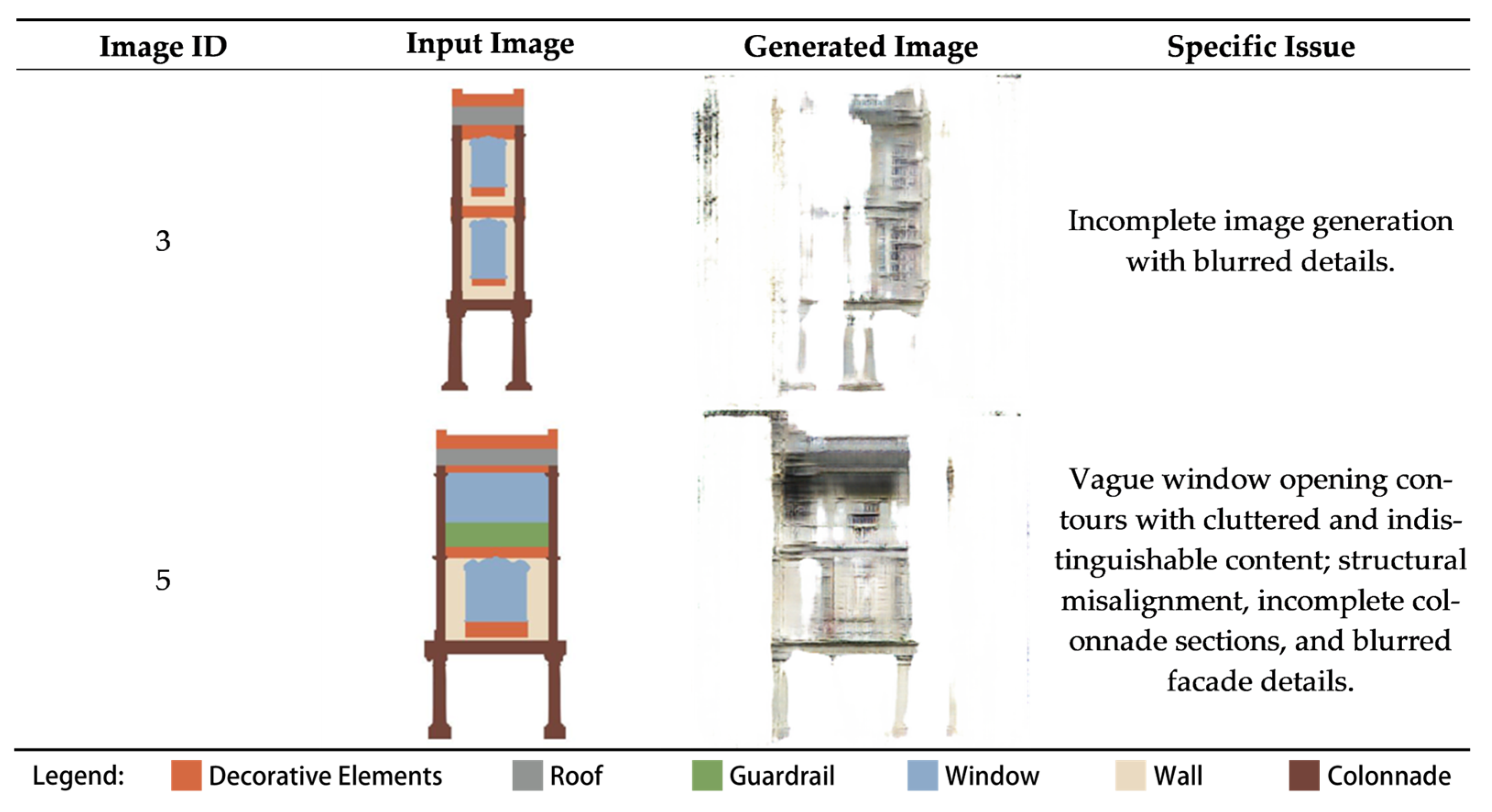 Buildings 15 04404 g021 Buildings 15 04404 g021