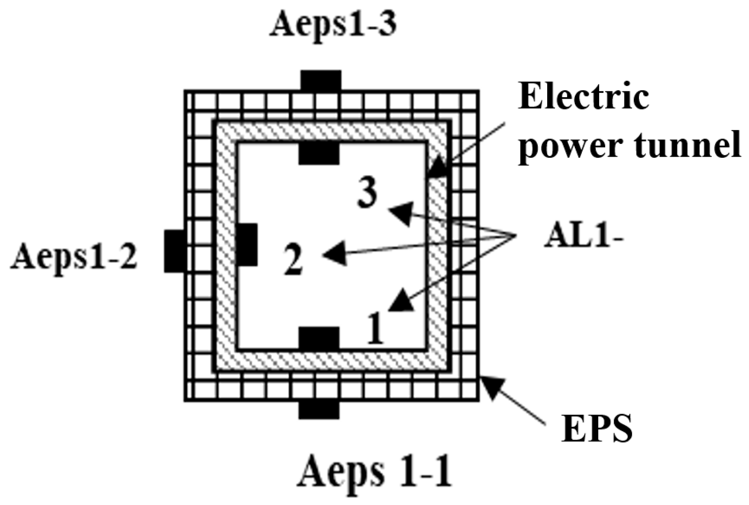 Buildings 15 04412 g013