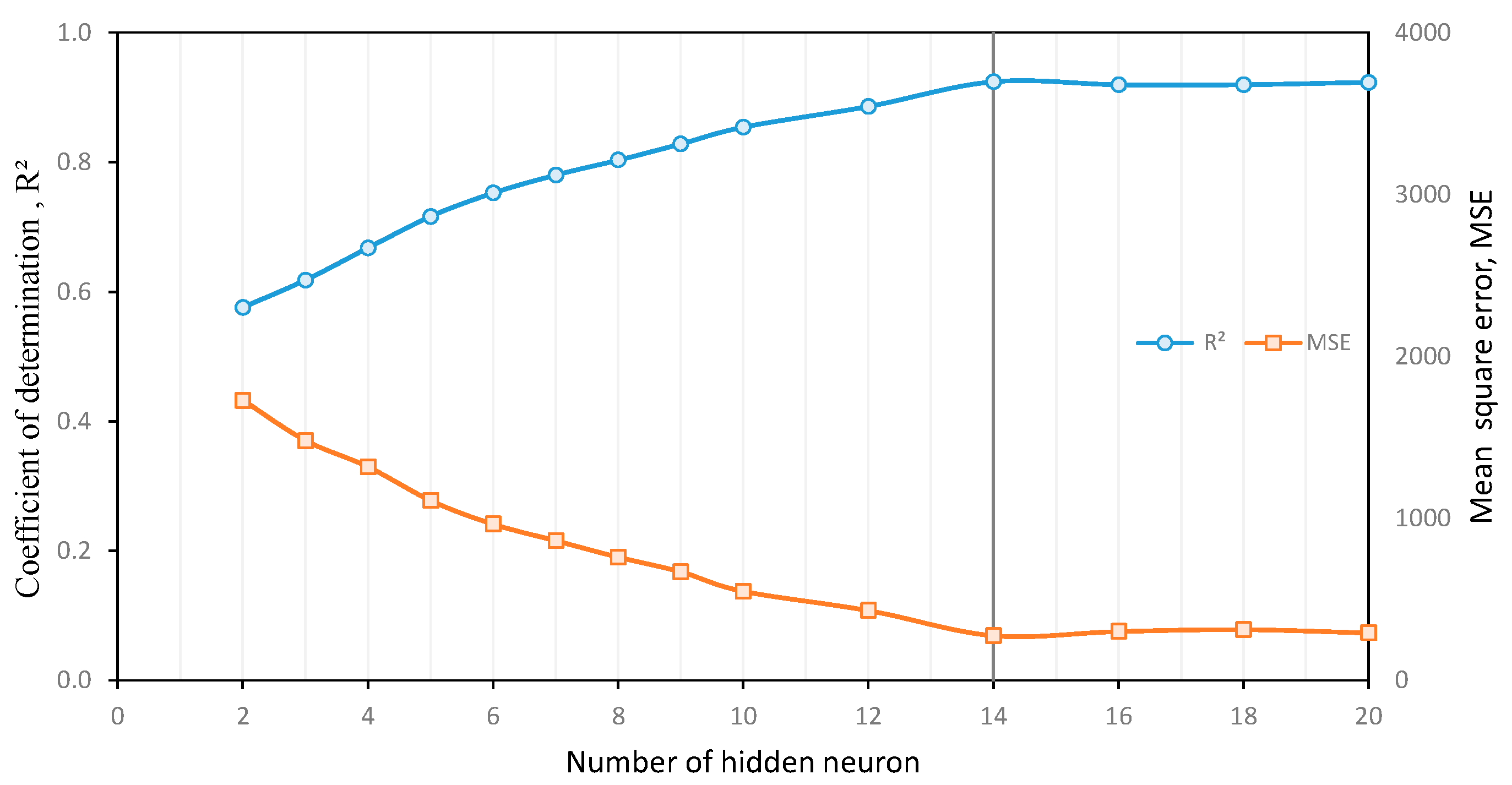 Buildings 15 04415 g008
