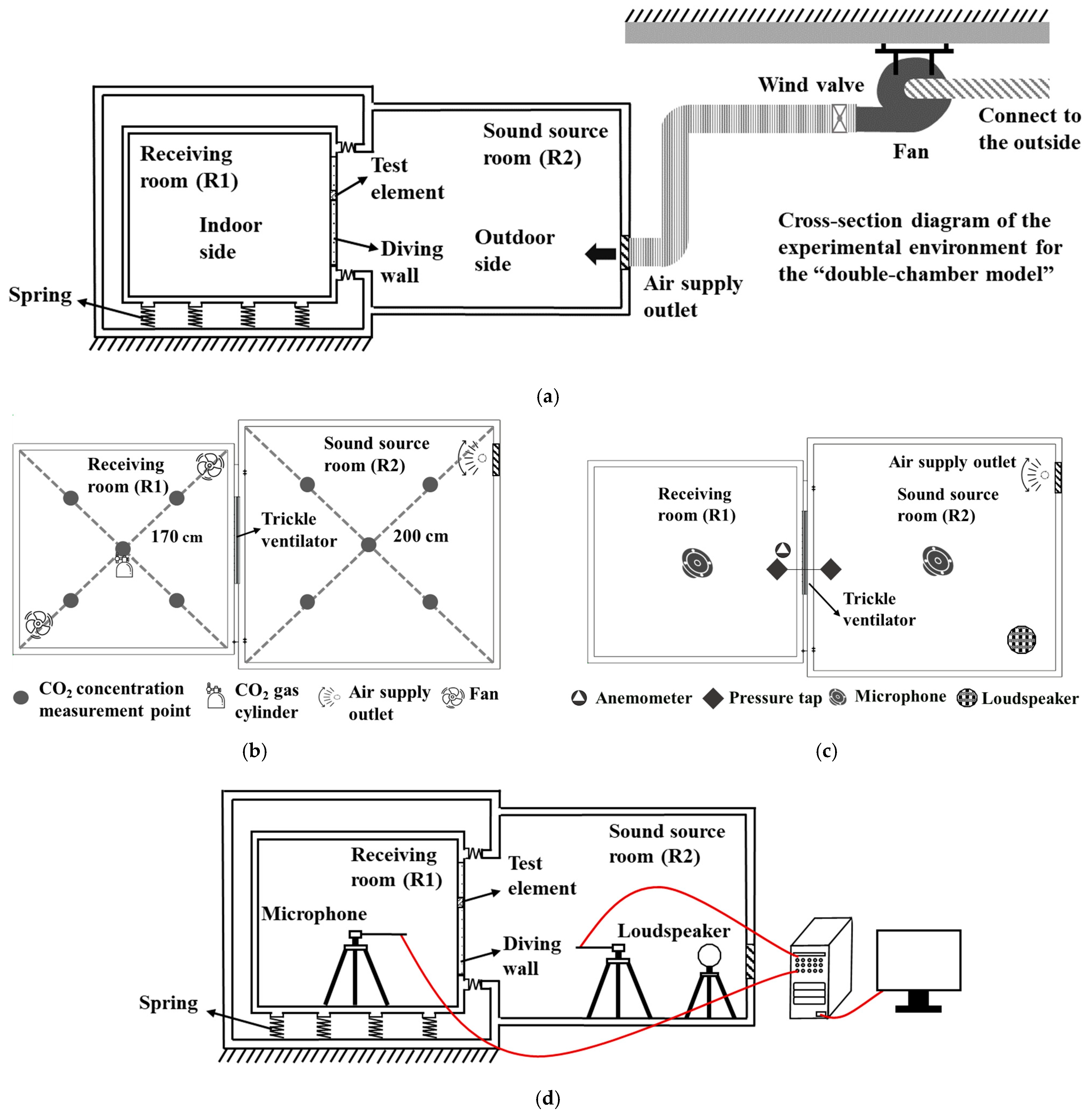 Buildings 15 04417 g001