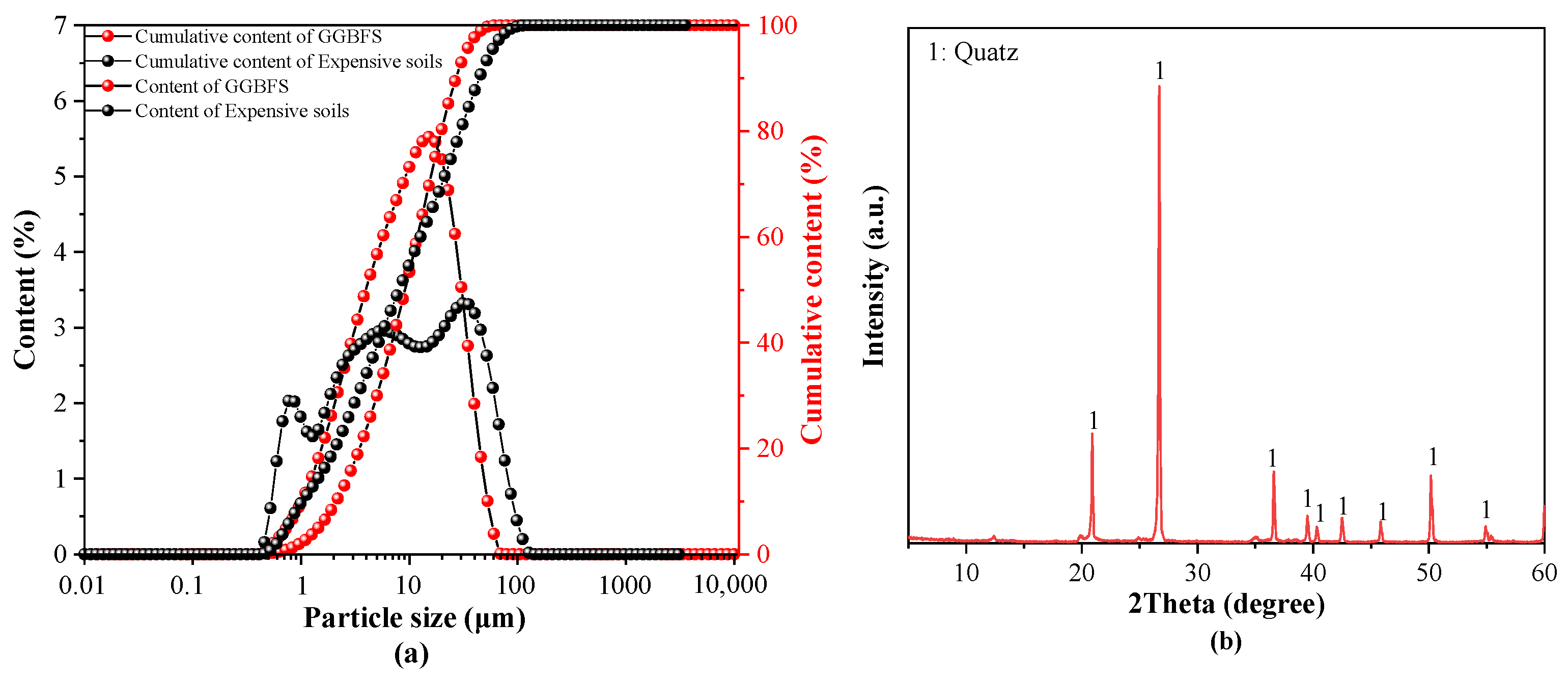 Buildings 15 04418 g002 Buildings 15 04418 g002