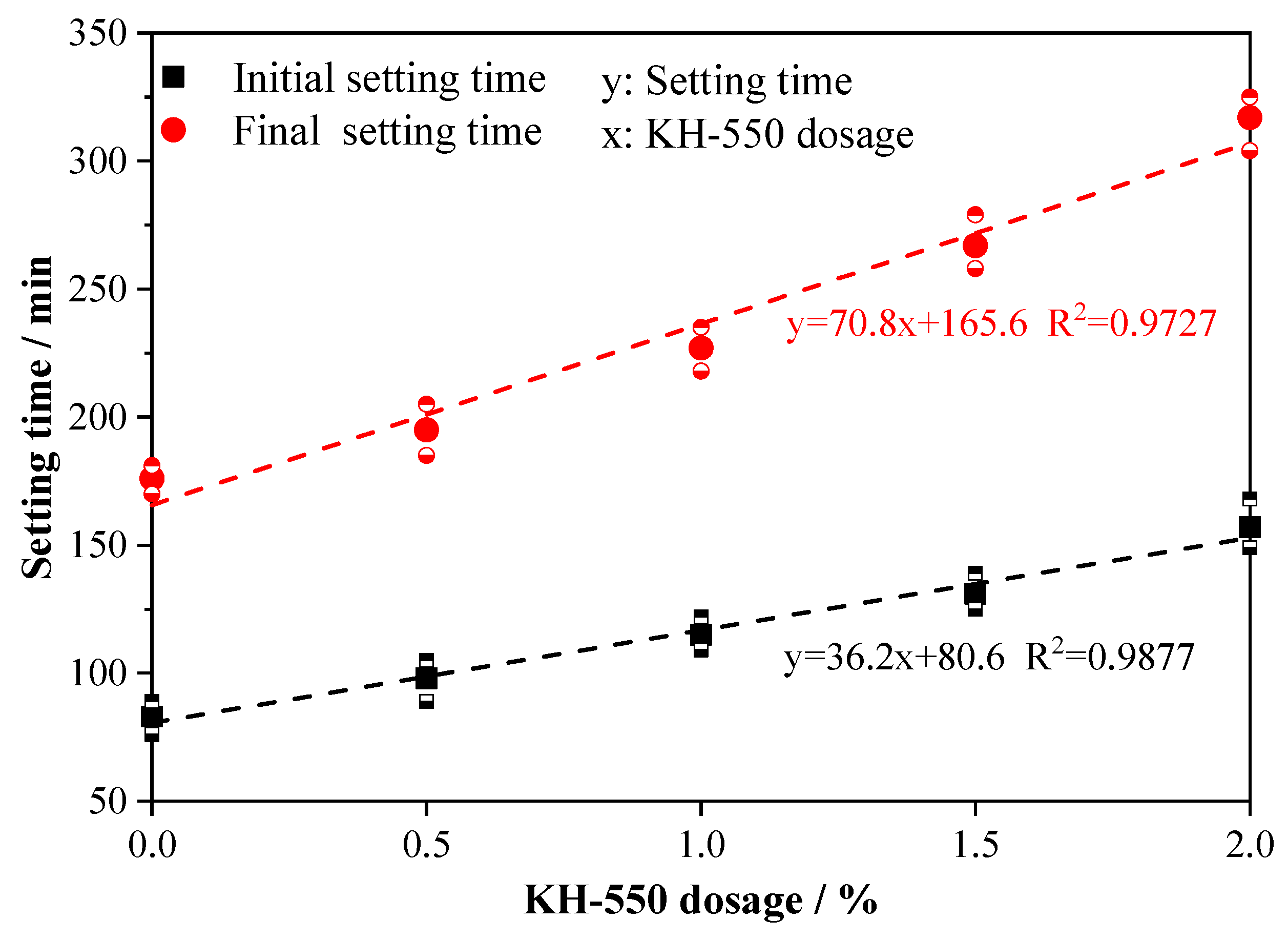 Buildings 15 04418 g003 Buildings 15 04418 g003