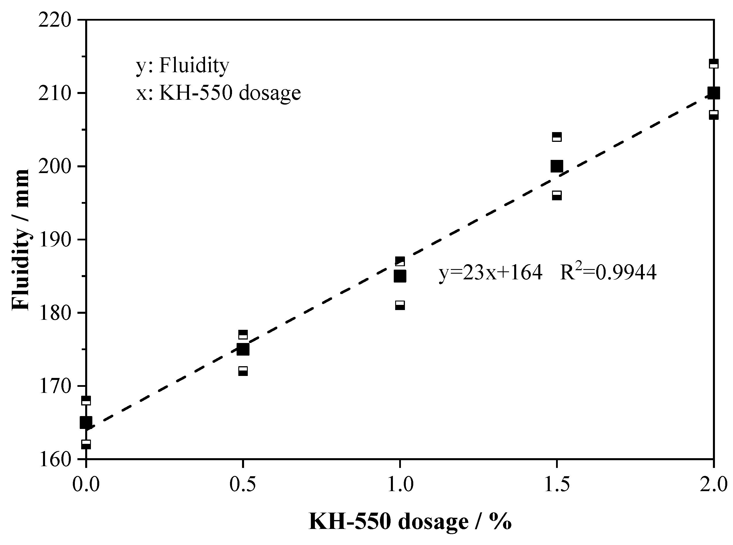 Buildings 15 04418 g004 Buildings 15 04418 g004
