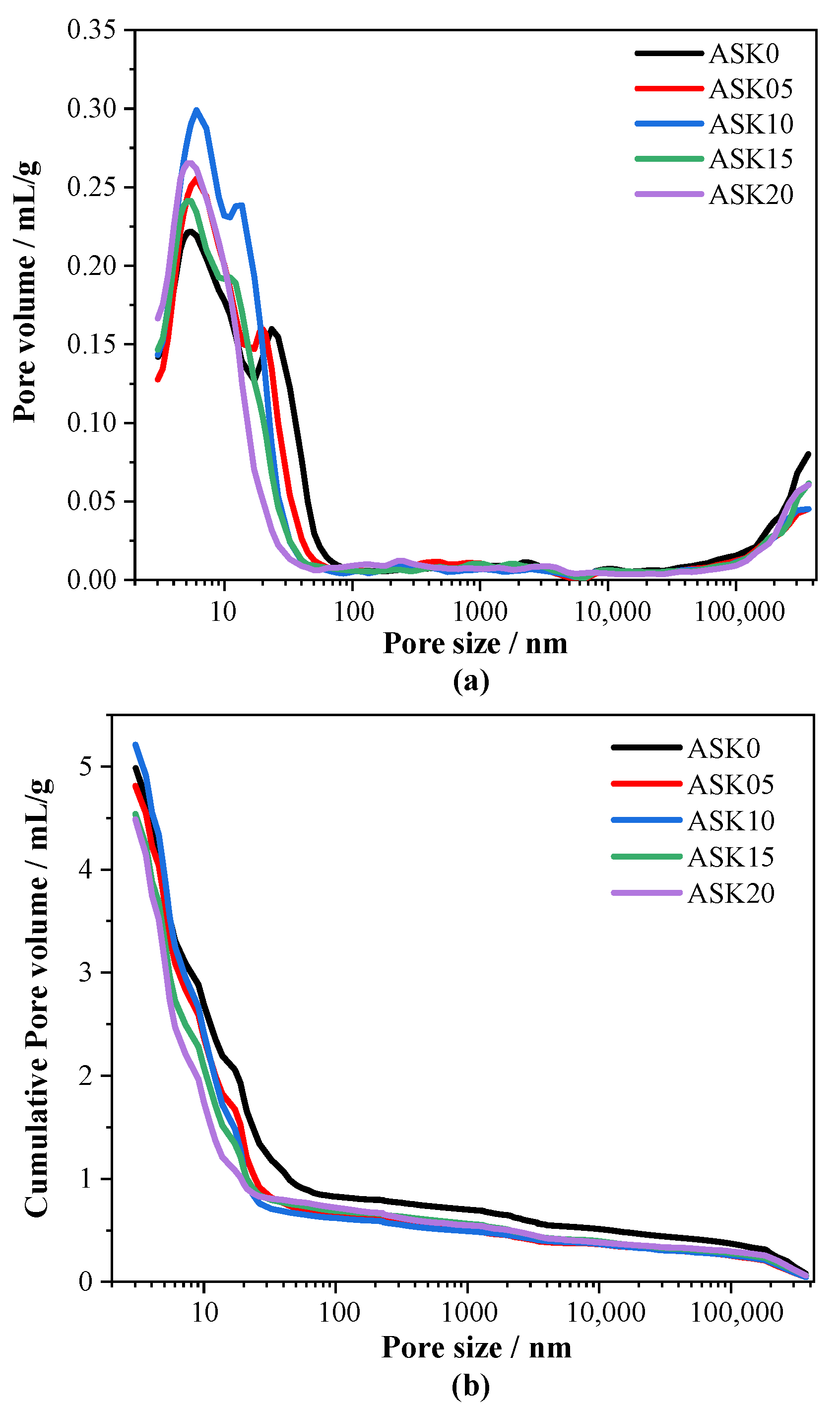 Buildings 15 04418 g008 Buildings 15 04418 g008