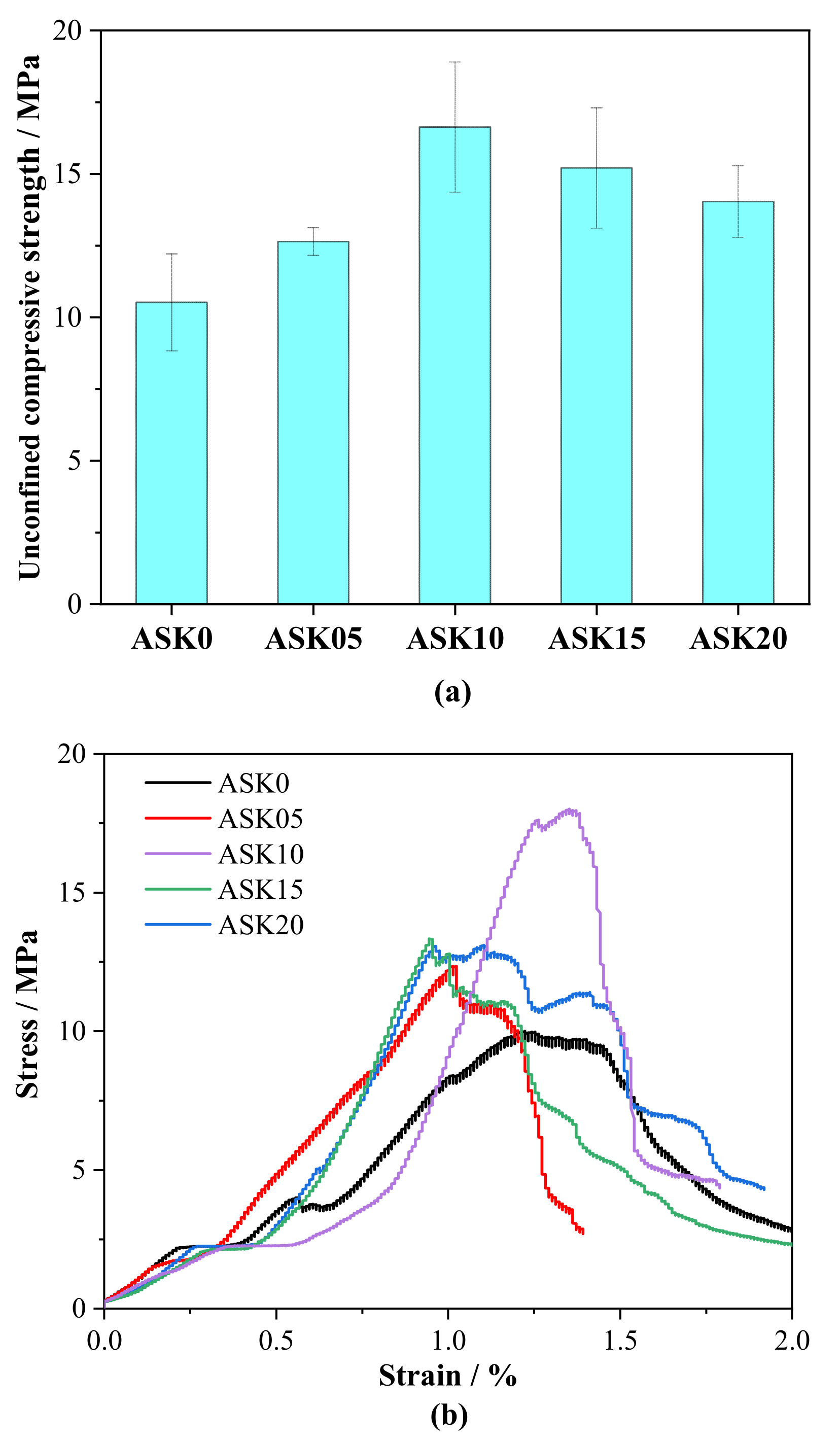 Buildings 15 04418 g011 Buildings 15 04418 g011