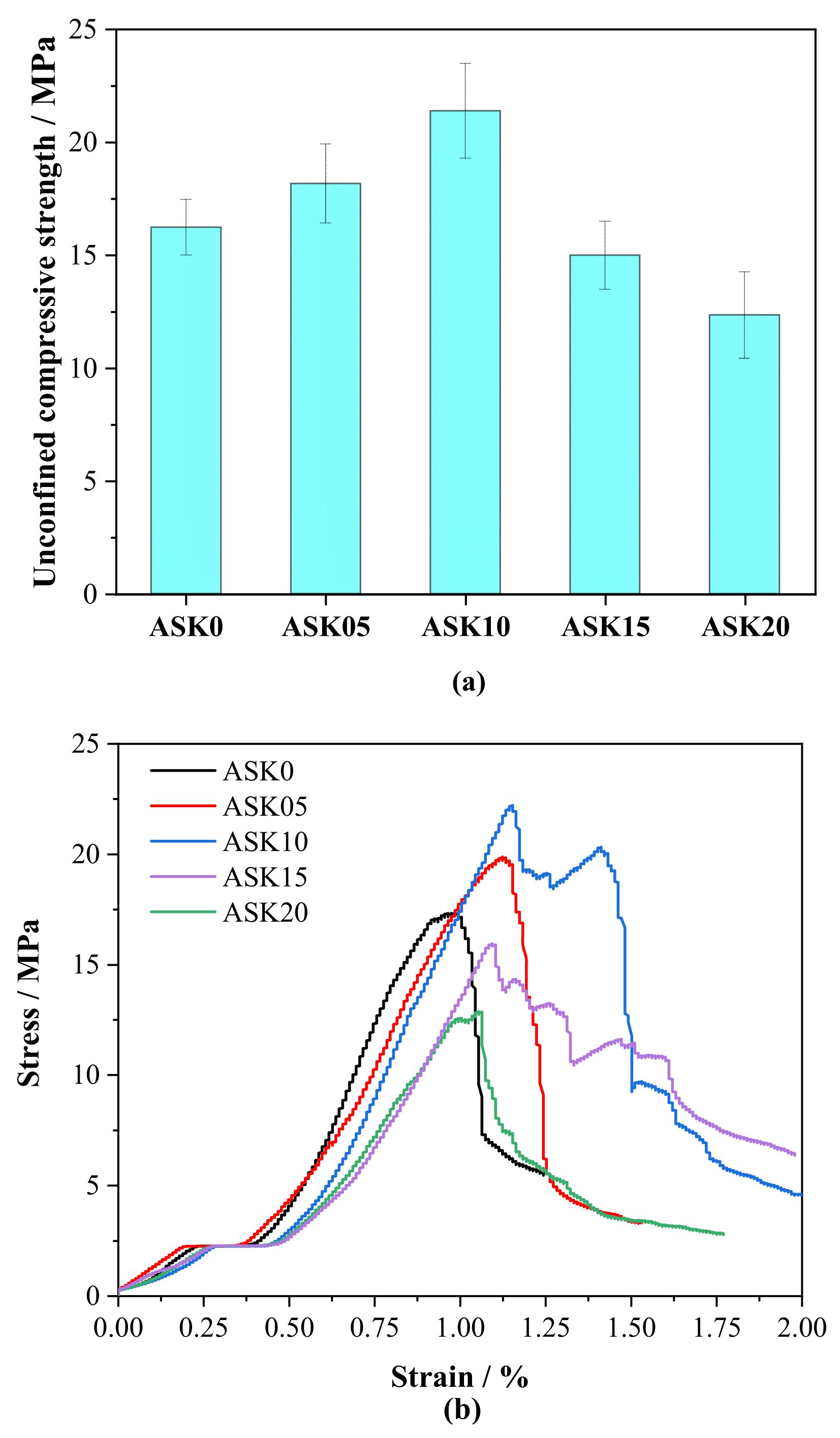 Buildings 15 04418 g012 Buildings 15 04418 g012