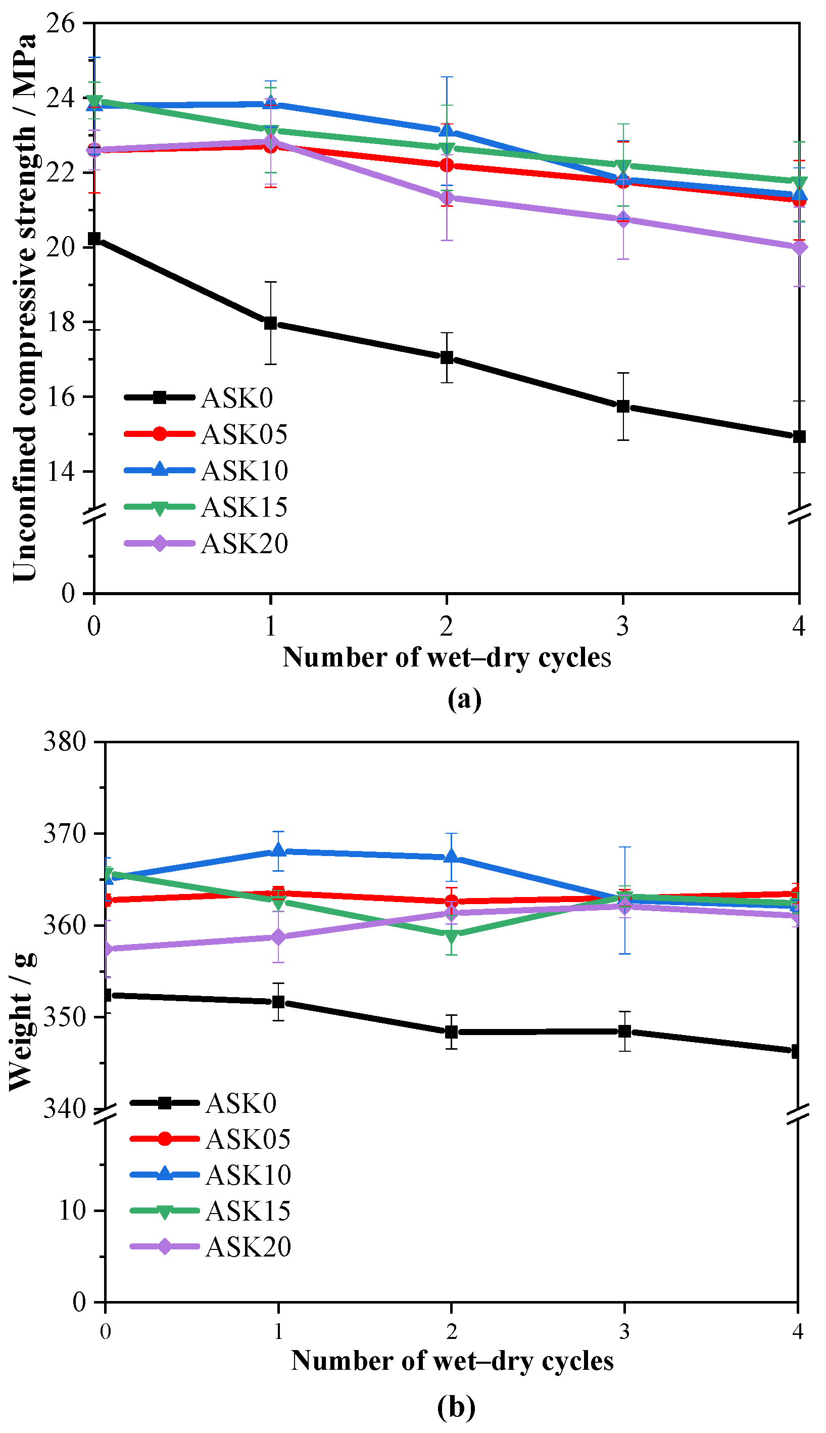 Buildings 15 04418 g013 Buildings 15 04418 g013