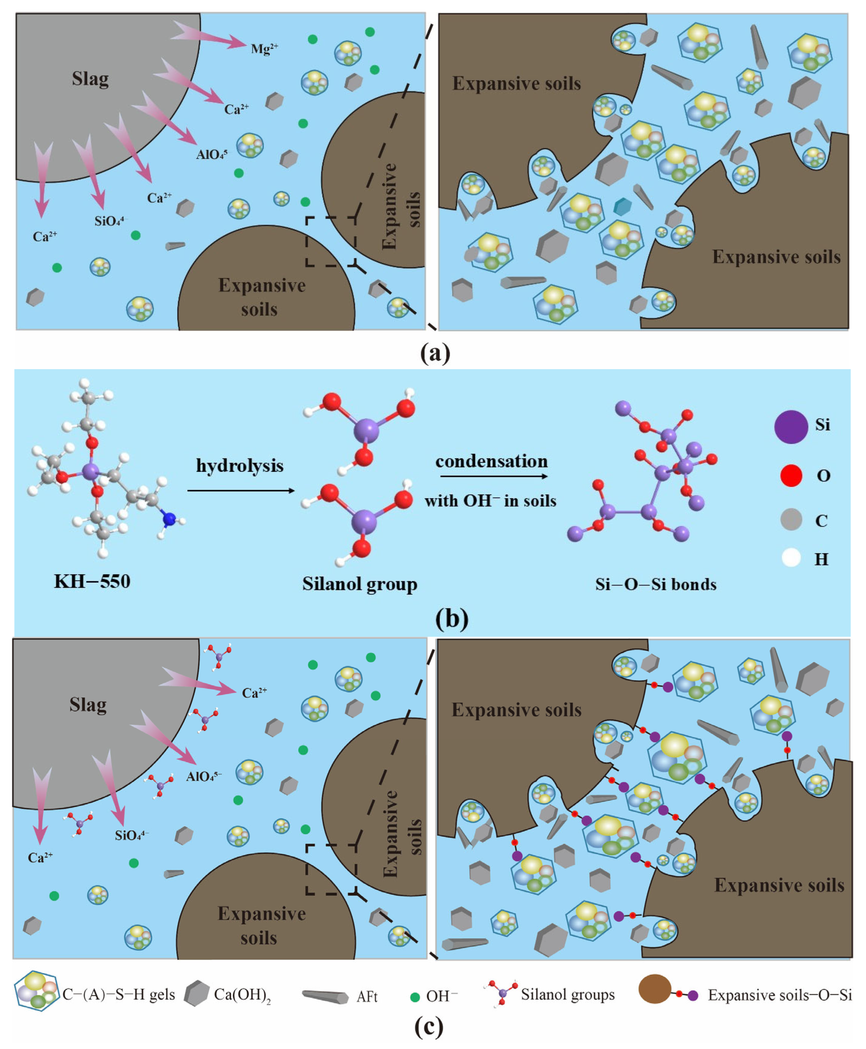 Buildings 15 04418 g014 Buildings 15 04418 g014