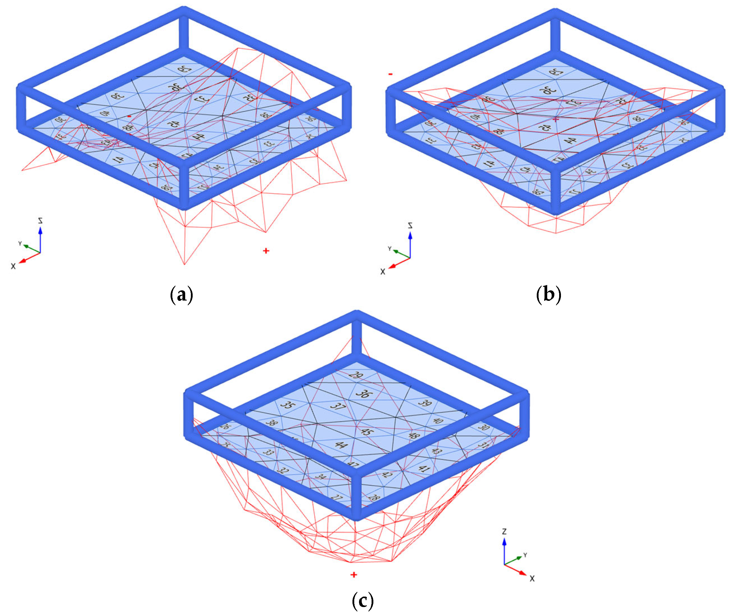Buildings 15 04420 g012