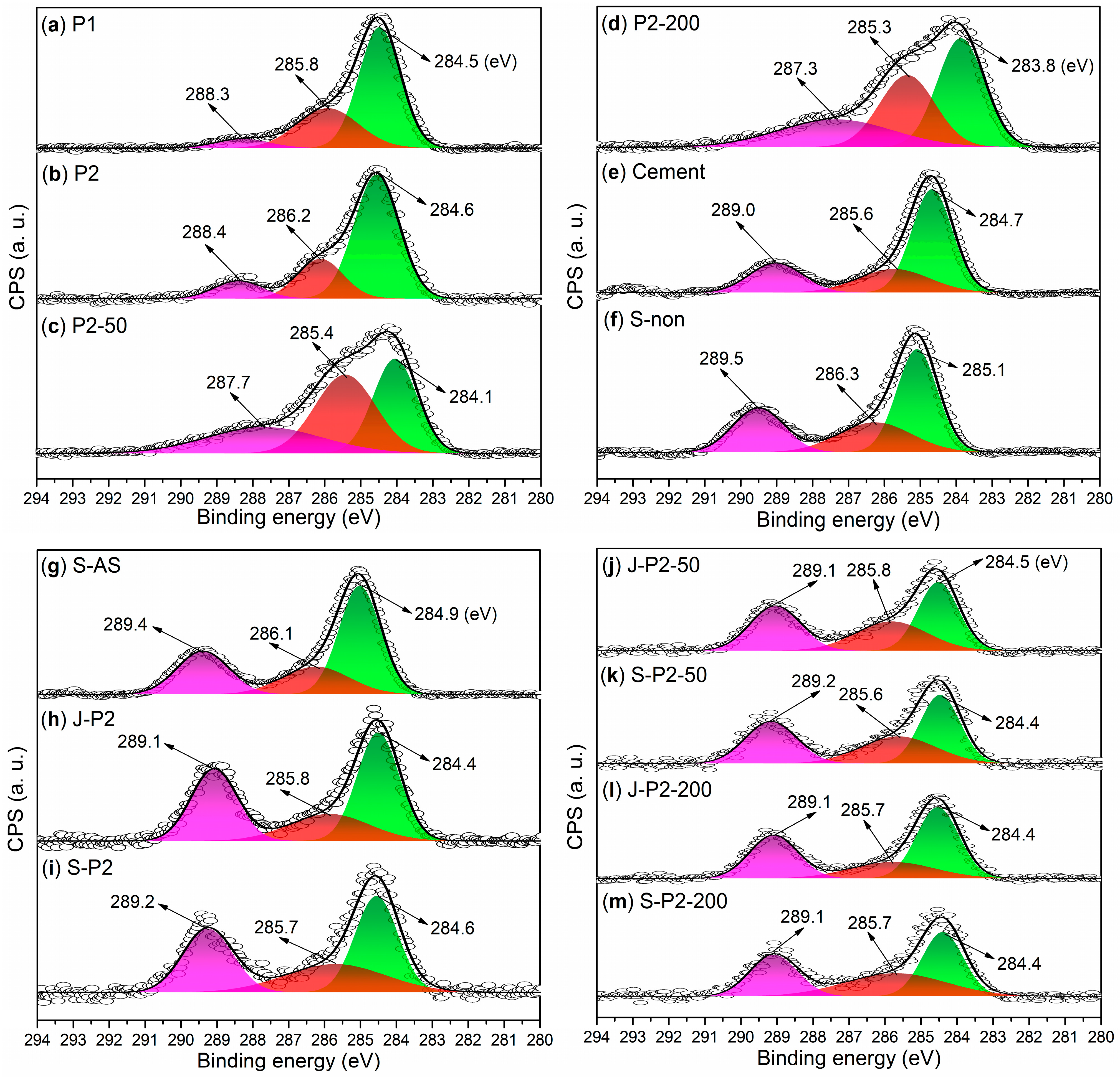 Buildings 15 04422 g003 Buildings 15 04422 g003