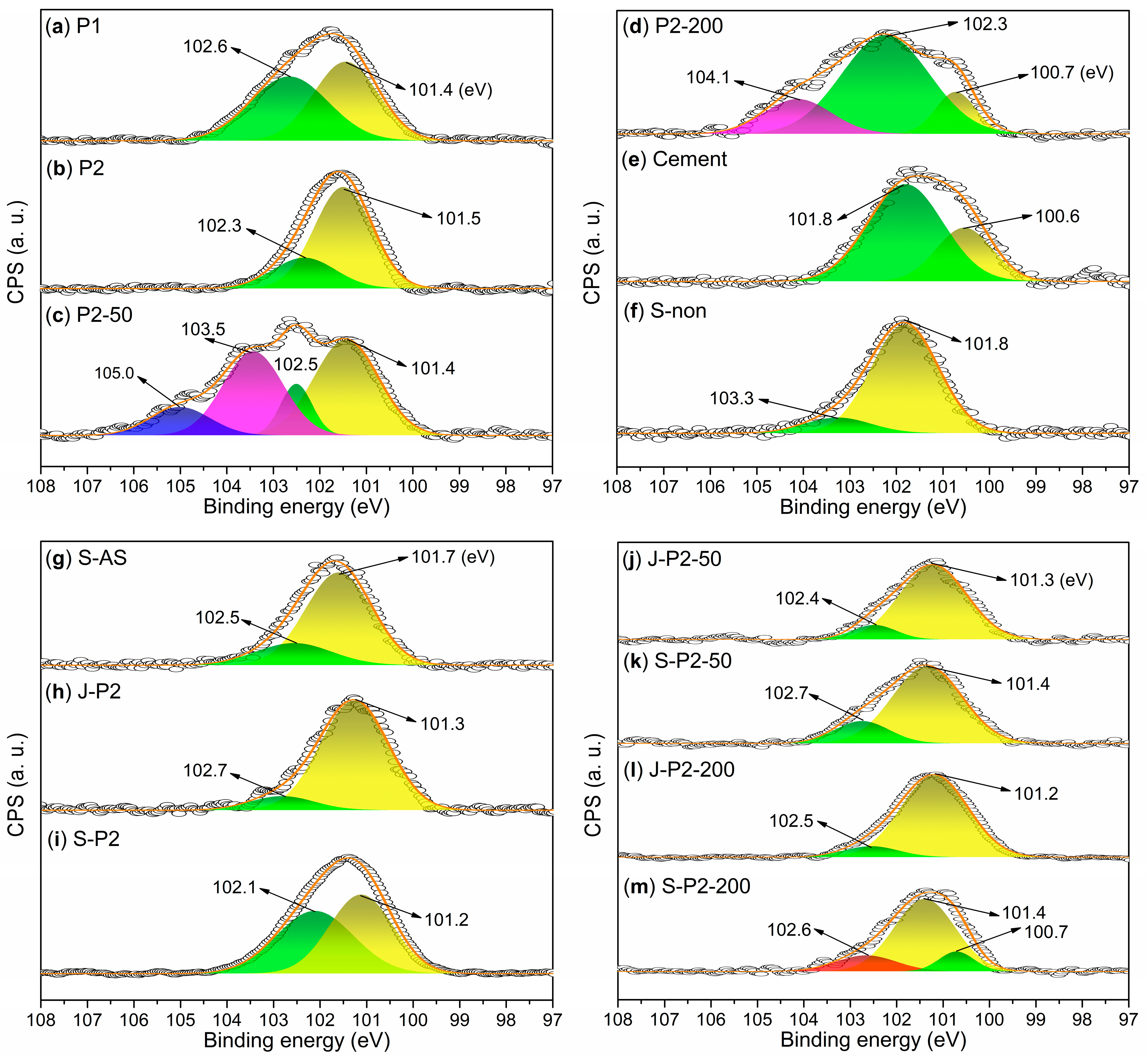 Buildings 15 04422 g011 Buildings 15 04422 g011