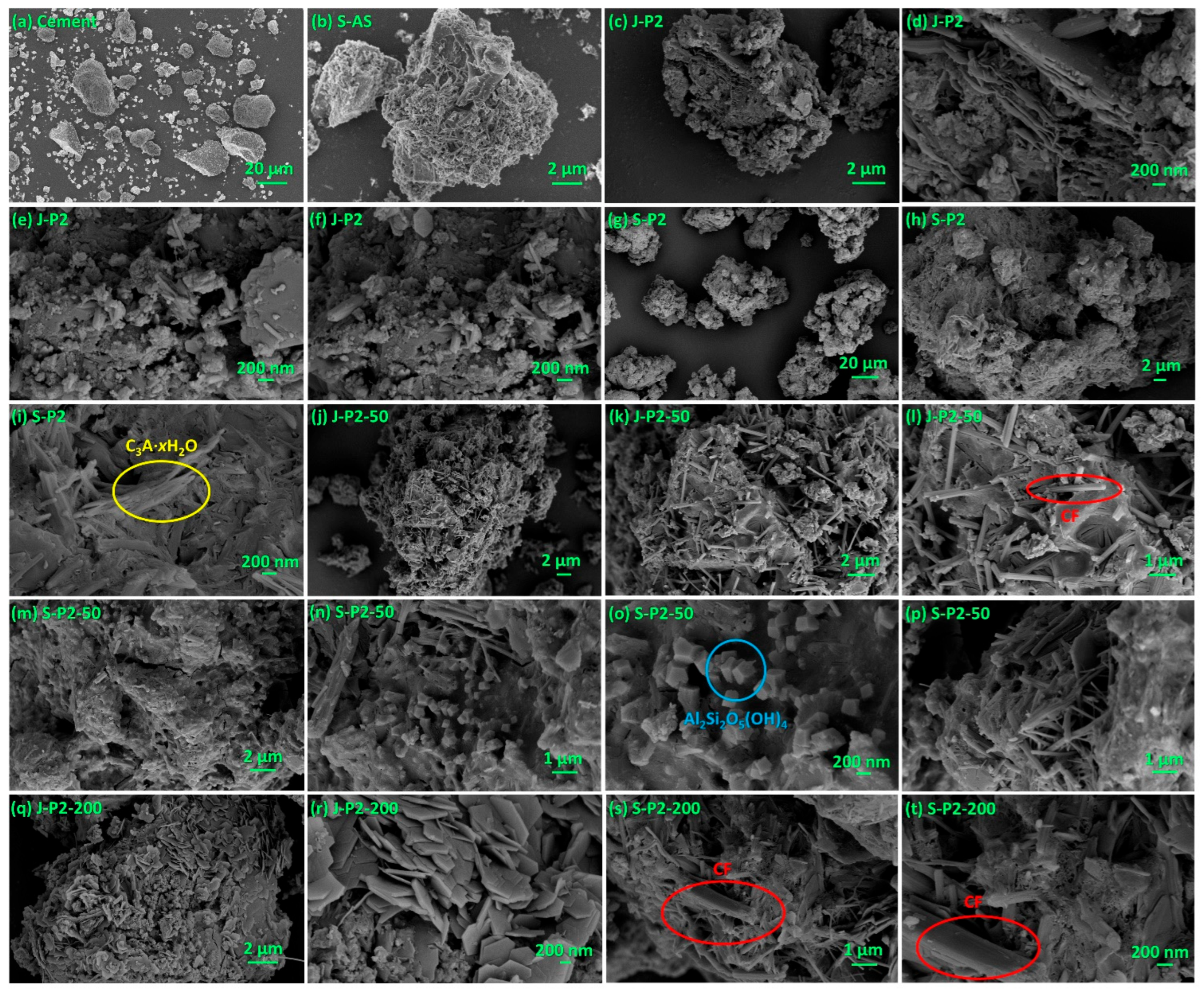 Buildings 15 04422 g012 Buildings 15 04422 g012