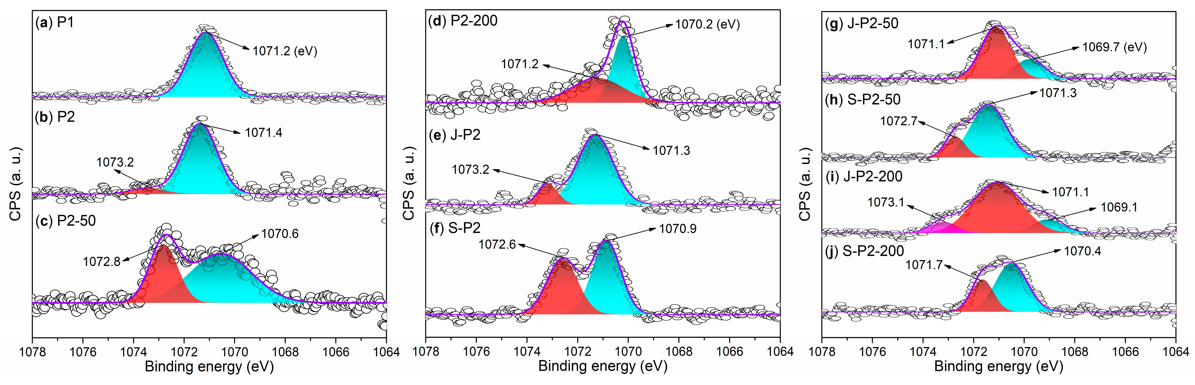 Buildings 15 04422 g013 Buildings 15 04422 g013