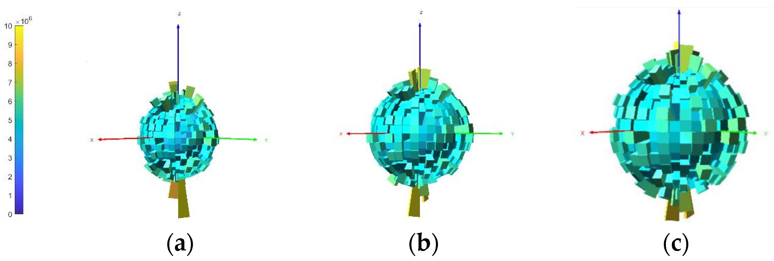 Buildings 15 04426 g030 Buildings 15 04426 g030