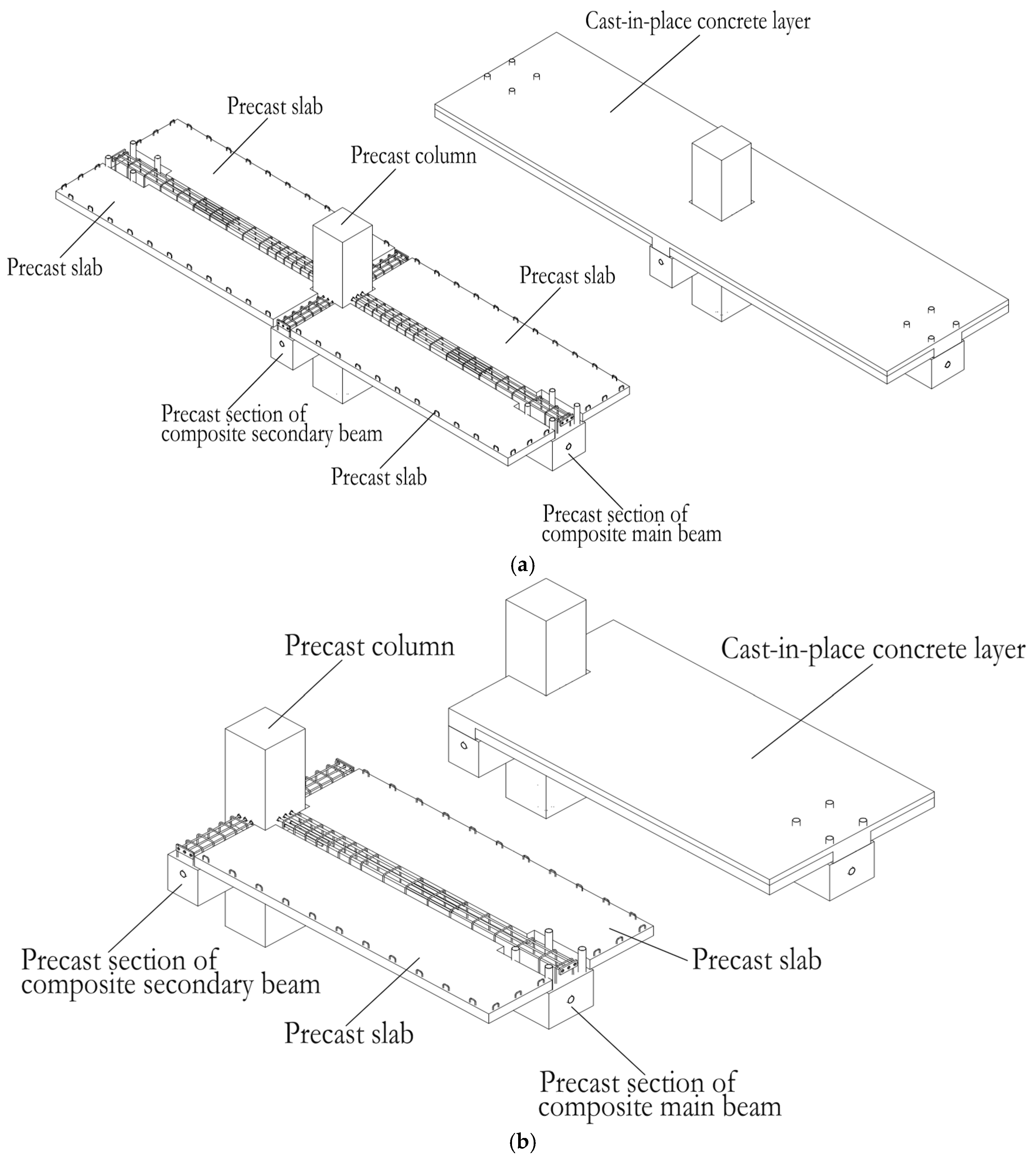 Buildings 15 04428 g007a