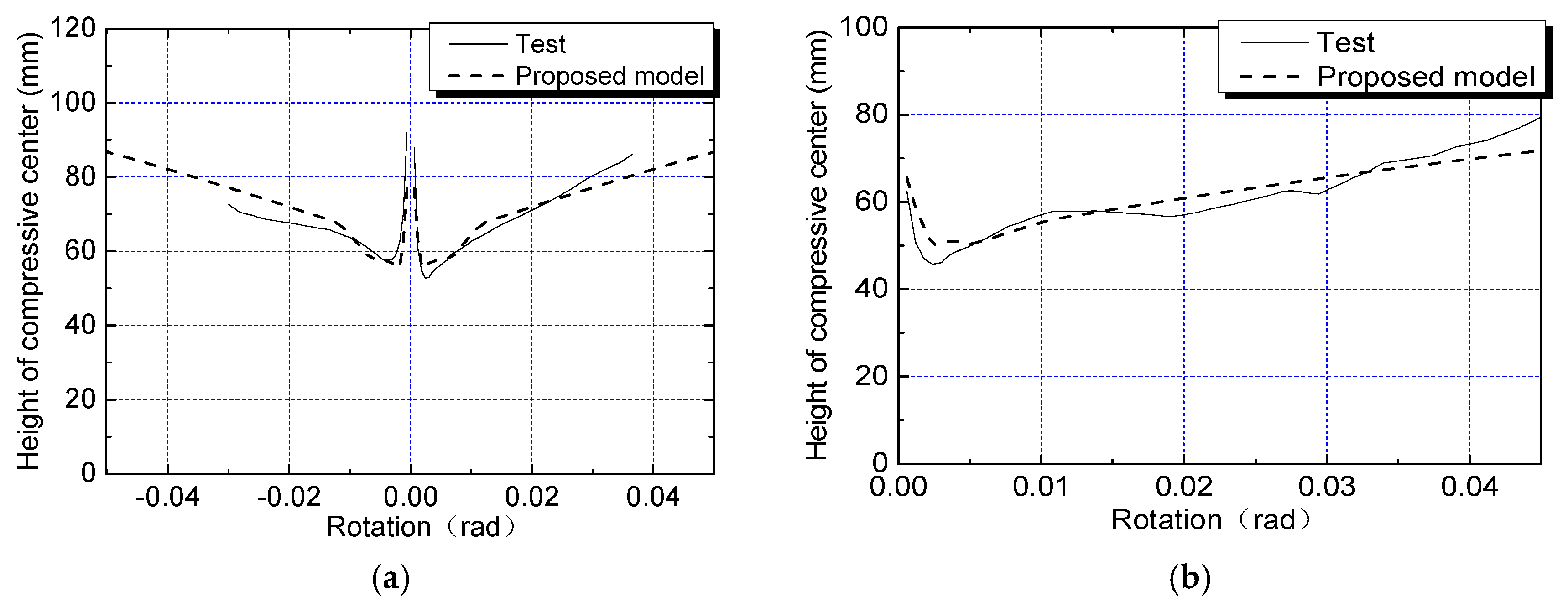 Buildings 15 04428 g016