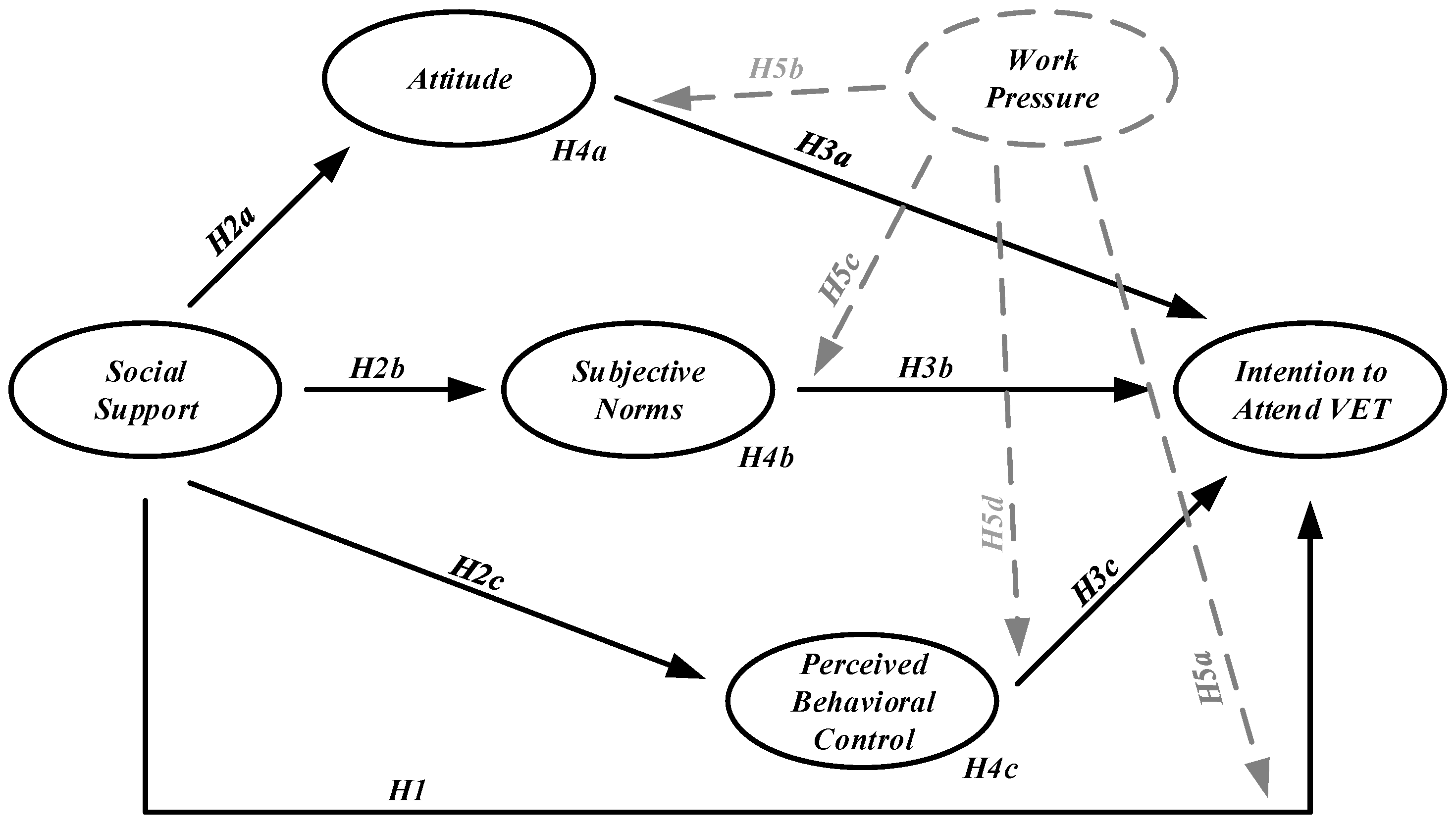 Buildings 15 04431 g001 Buildings 15 04431 g001