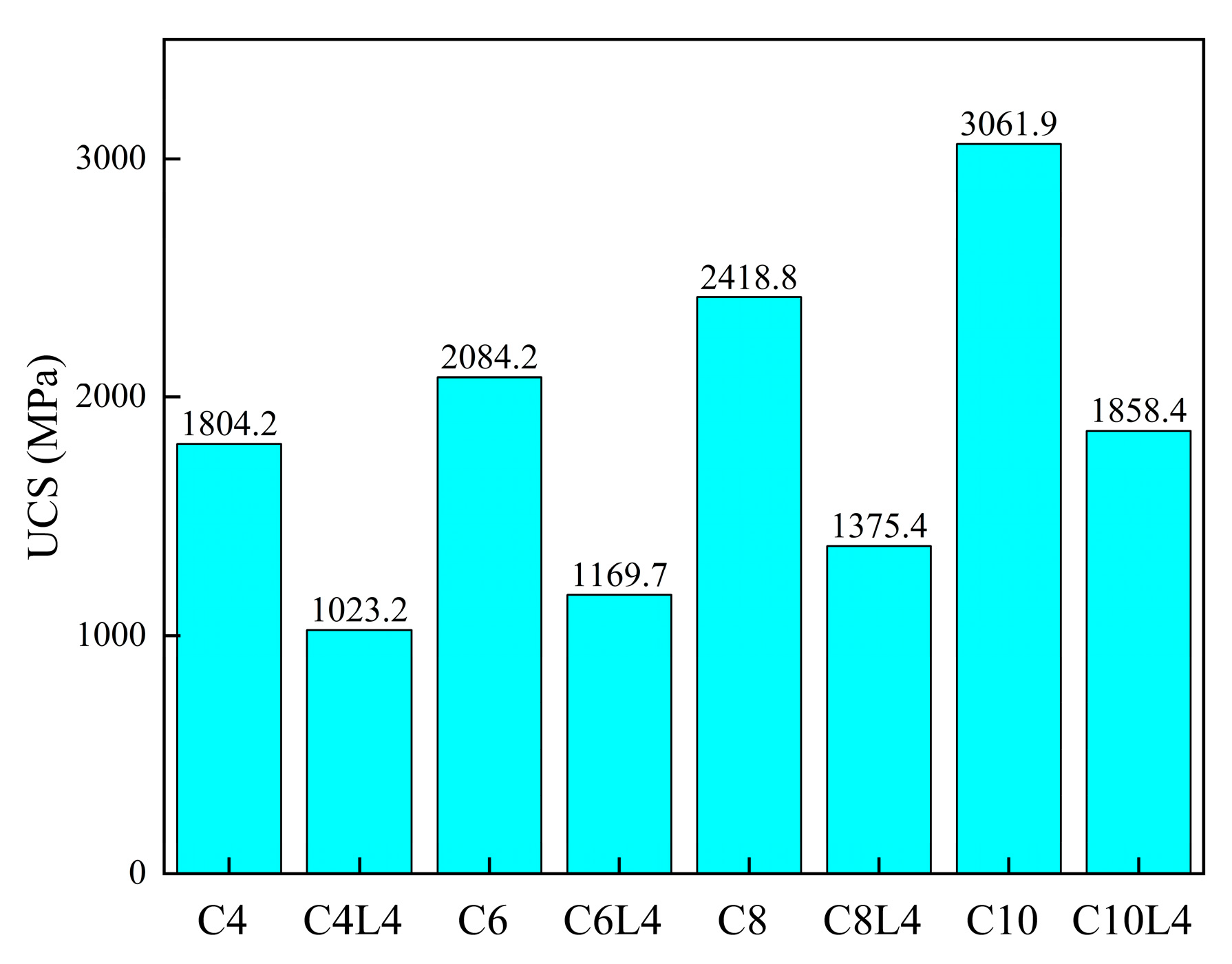 Buildings 15 04433 g002 Buildings 15 04433 g002