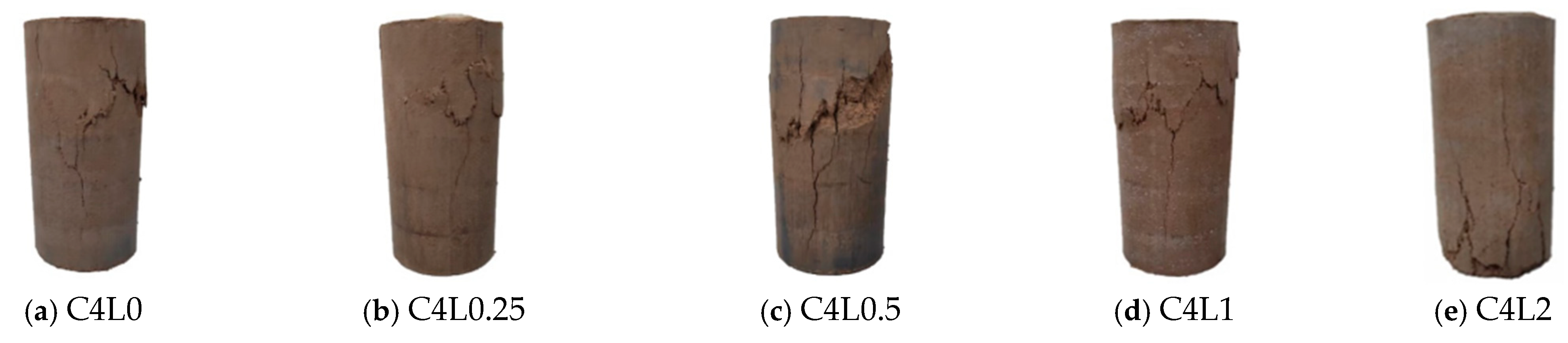 Buildings 15 04433 g005a Buildings 15 04433 g005a