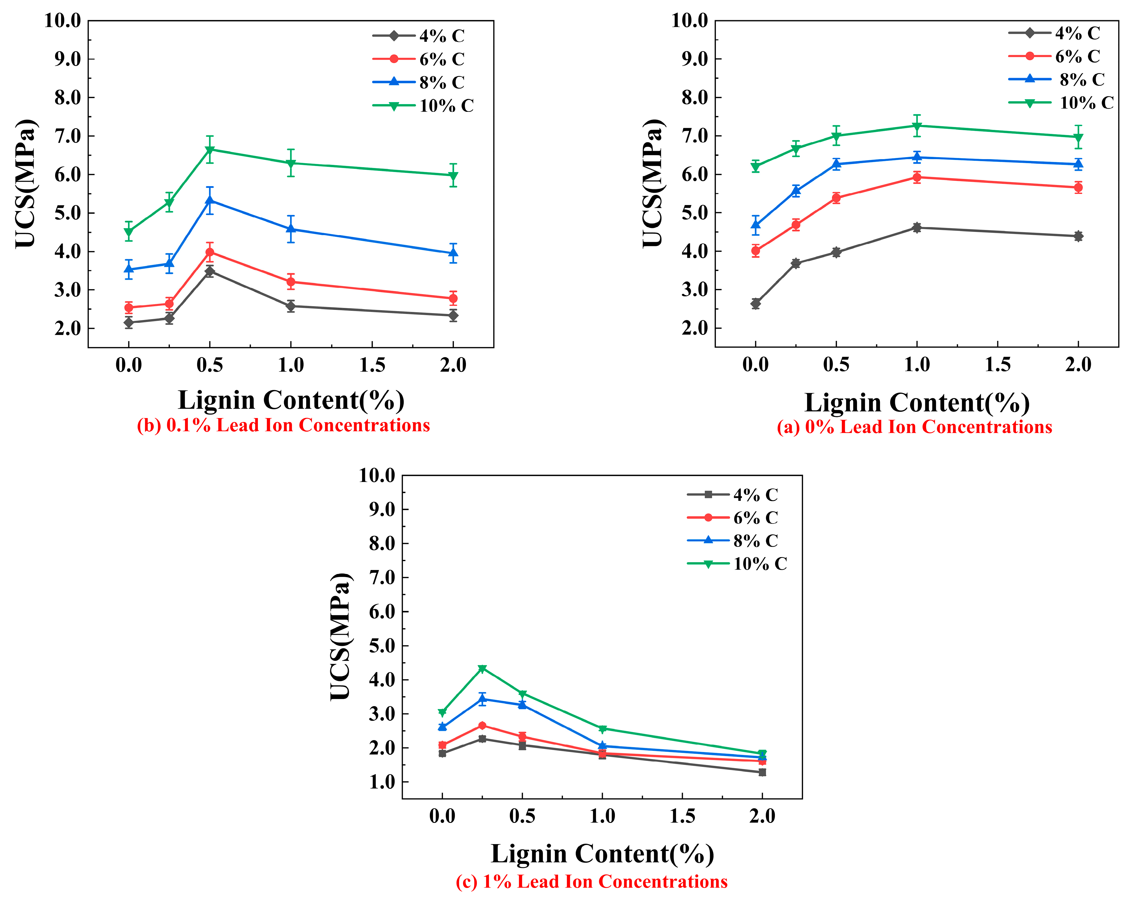 Buildings 15 04433 g008 Buildings 15 04433 g008