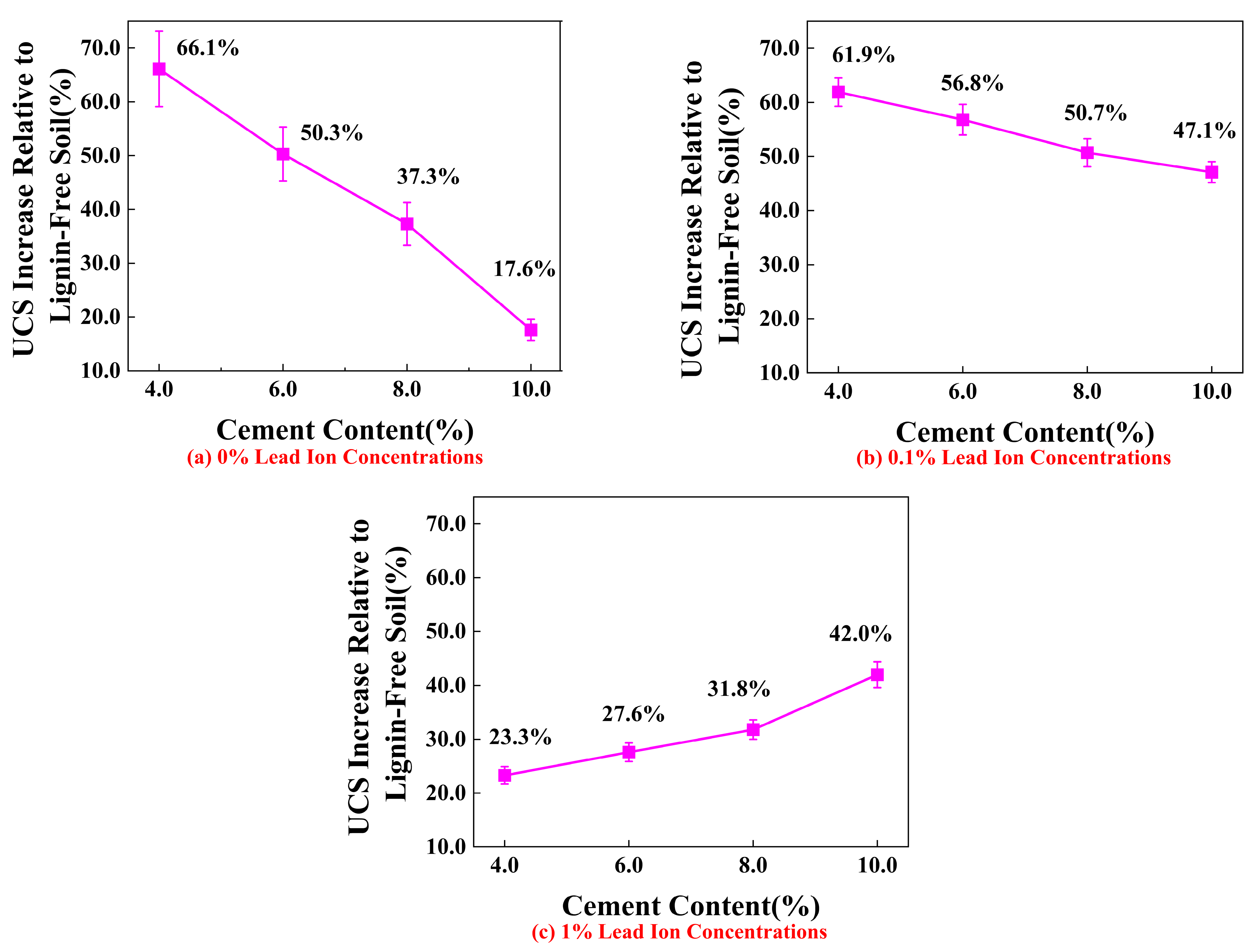 Buildings 15 04433 g009 Buildings 15 04433 g009