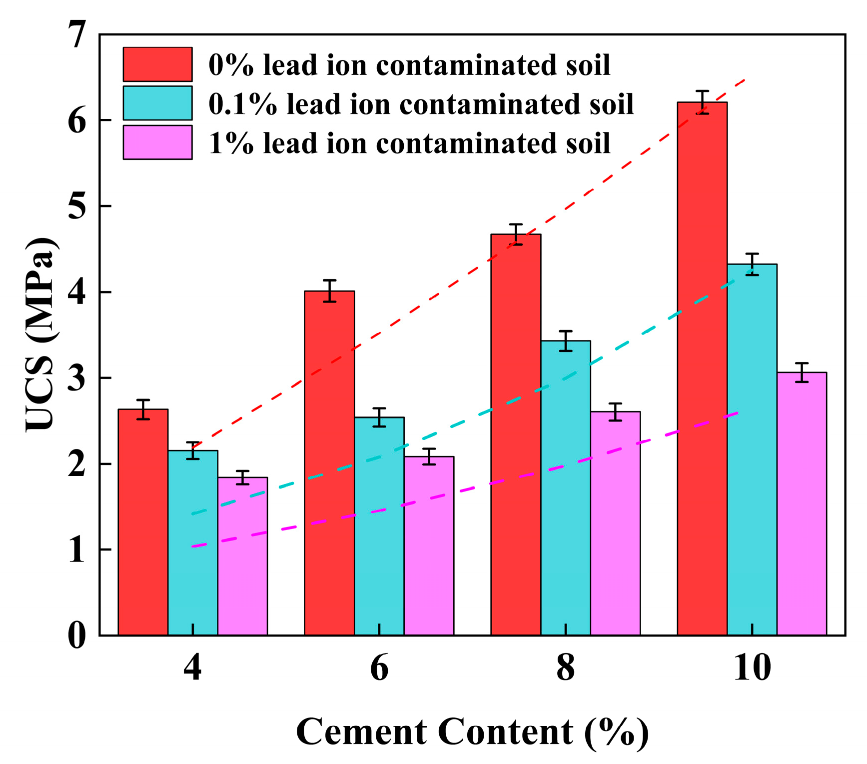 Buildings 15 04433 g010 Buildings 15 04433 g010
