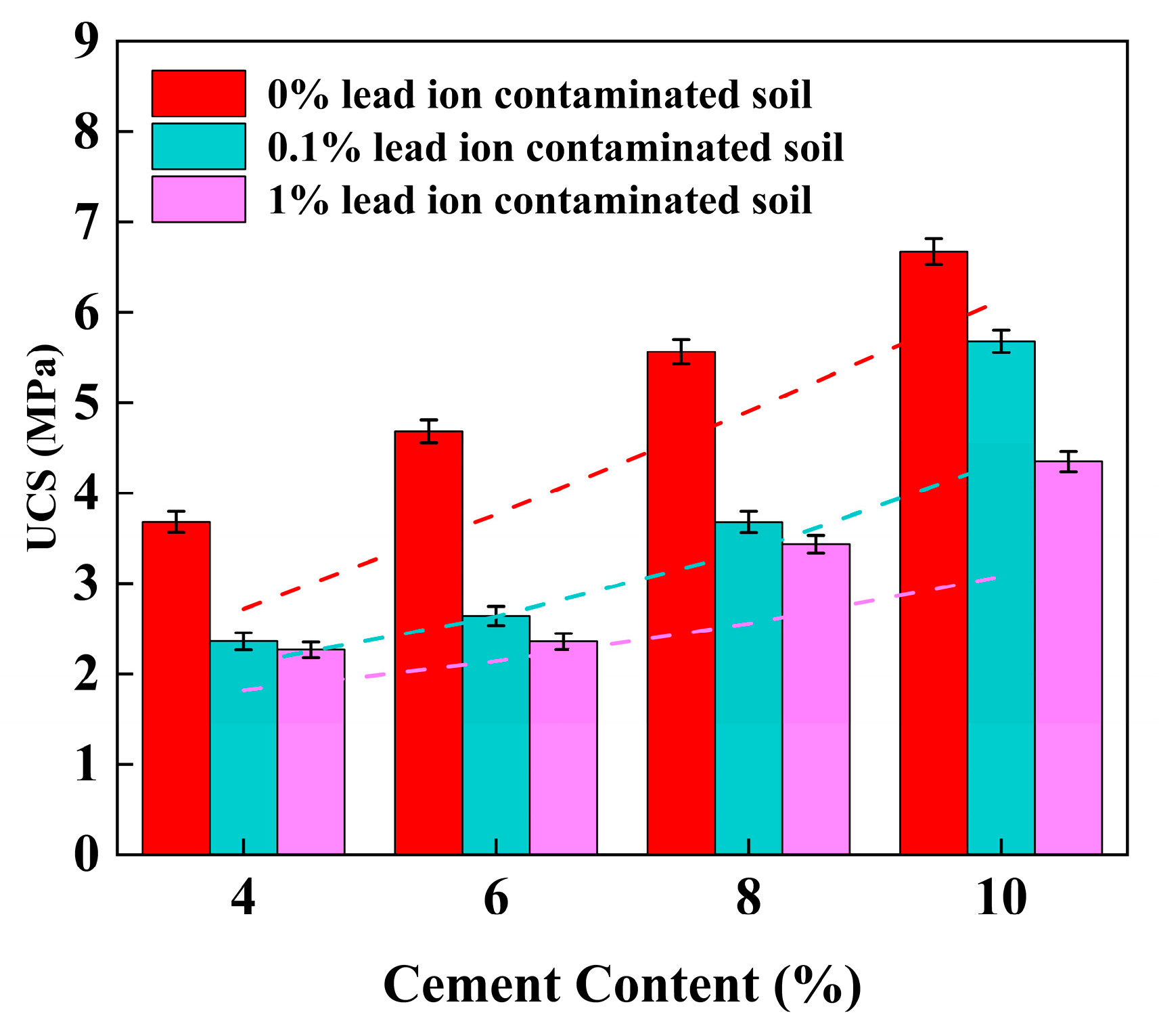 Buildings 15 04433 g011 Buildings 15 04433 g011