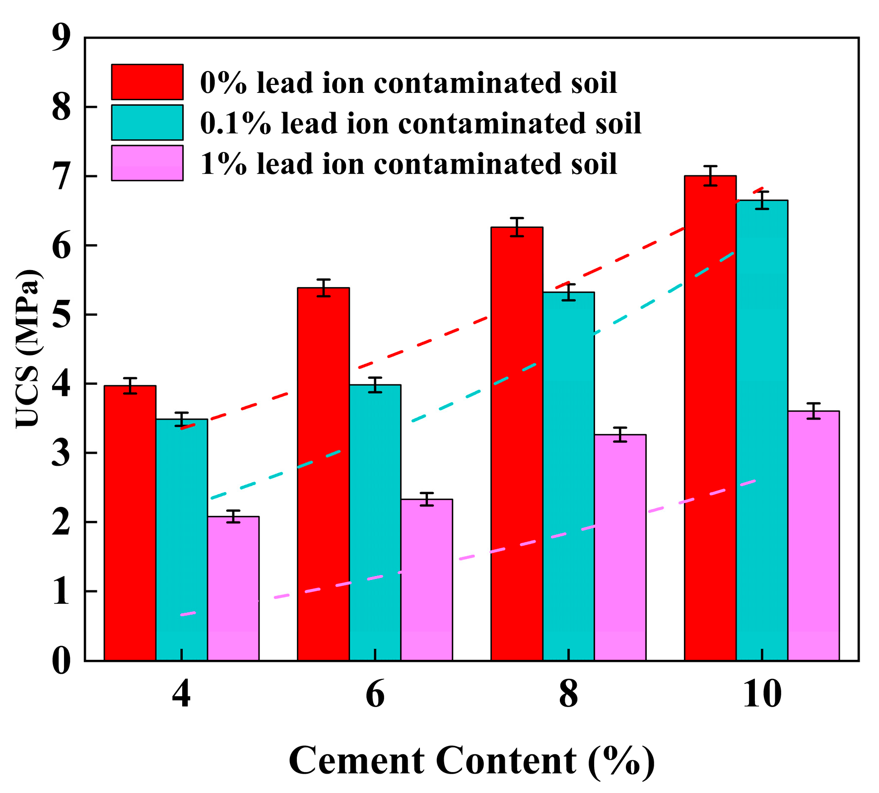 Buildings 15 04433 g012 Buildings 15 04433 g012