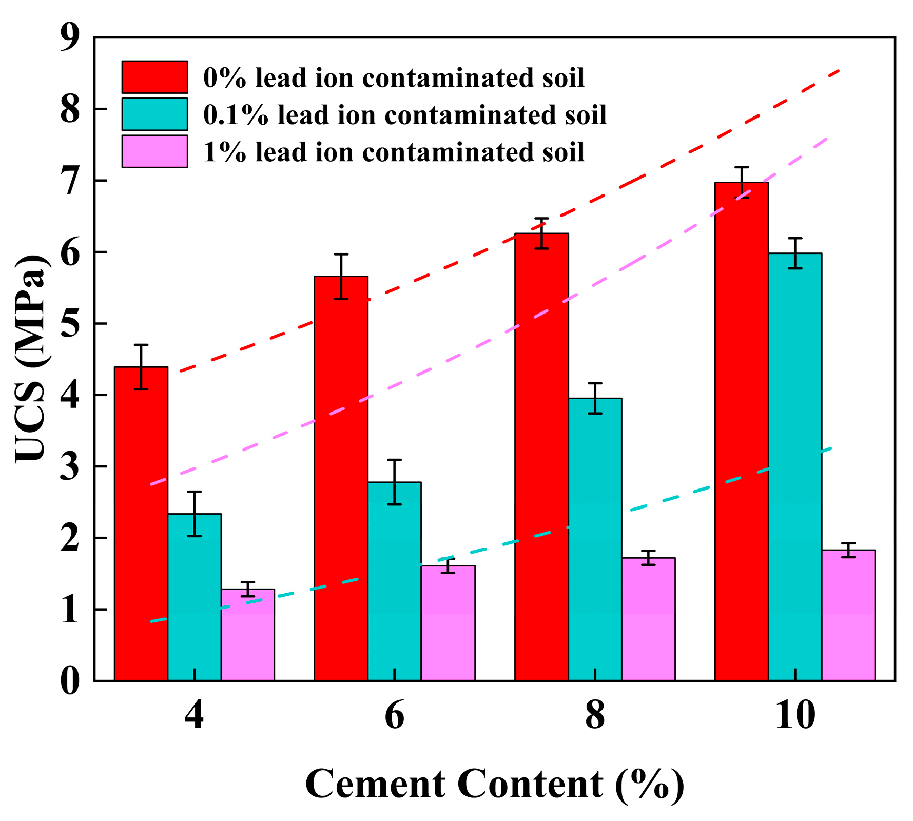 Buildings 15 04433 g014 Buildings 15 04433 g014