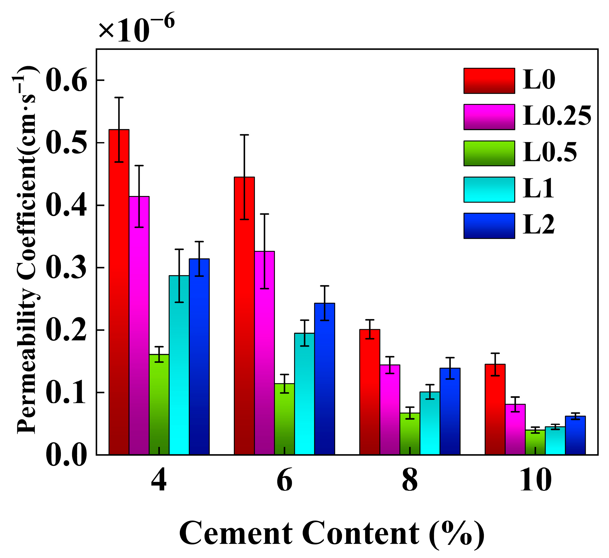 Buildings 15 04433 g015 Buildings 15 04433 g015