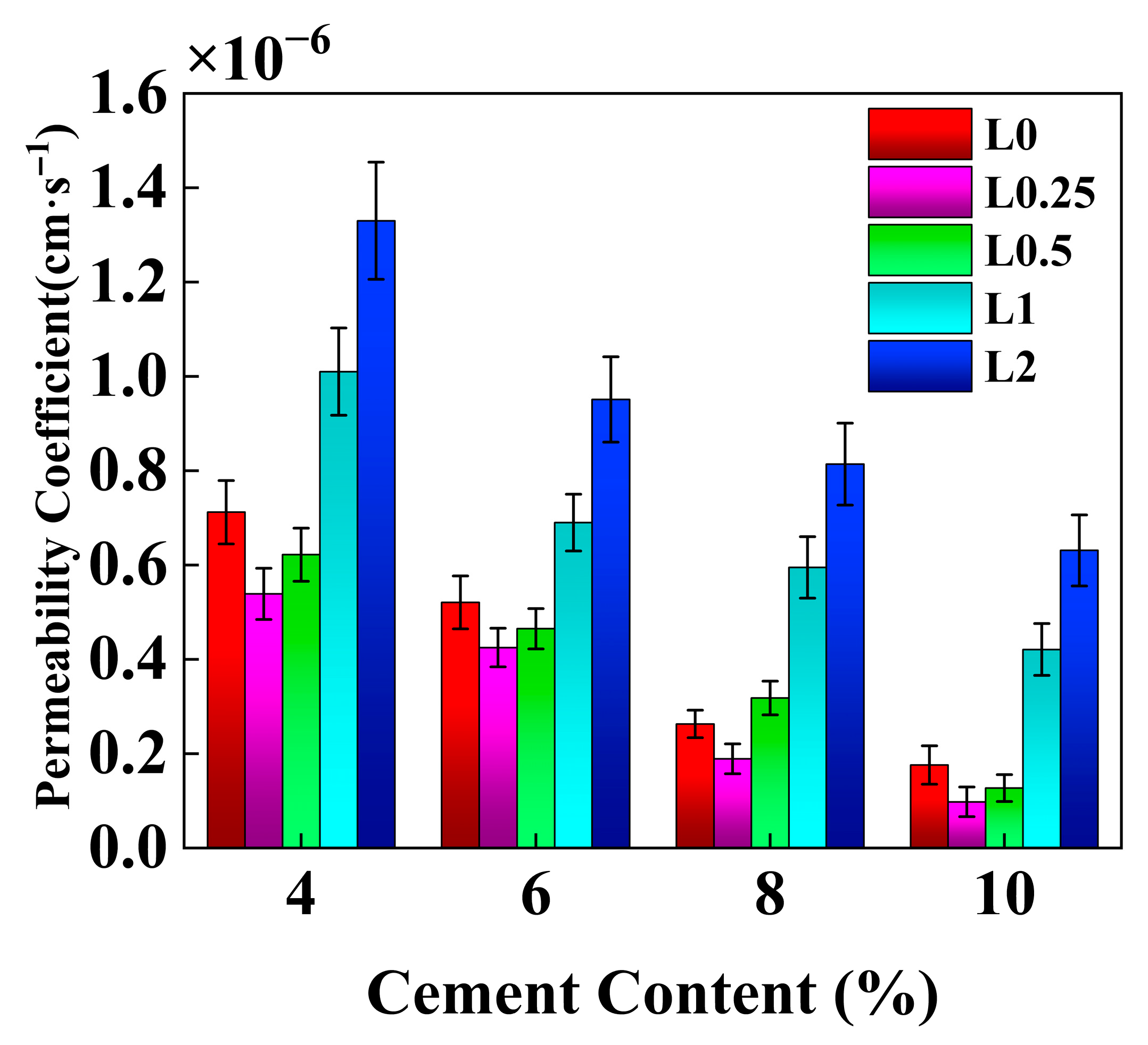 Buildings 15 04433 g016 Buildings 15 04433 g016