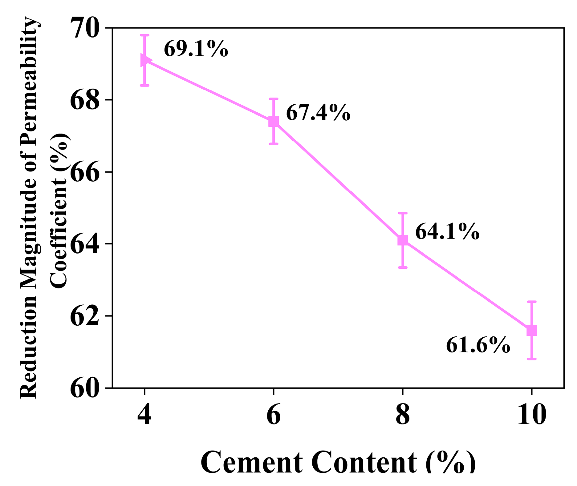 Buildings 15 04433 g017 Buildings 15 04433 g017