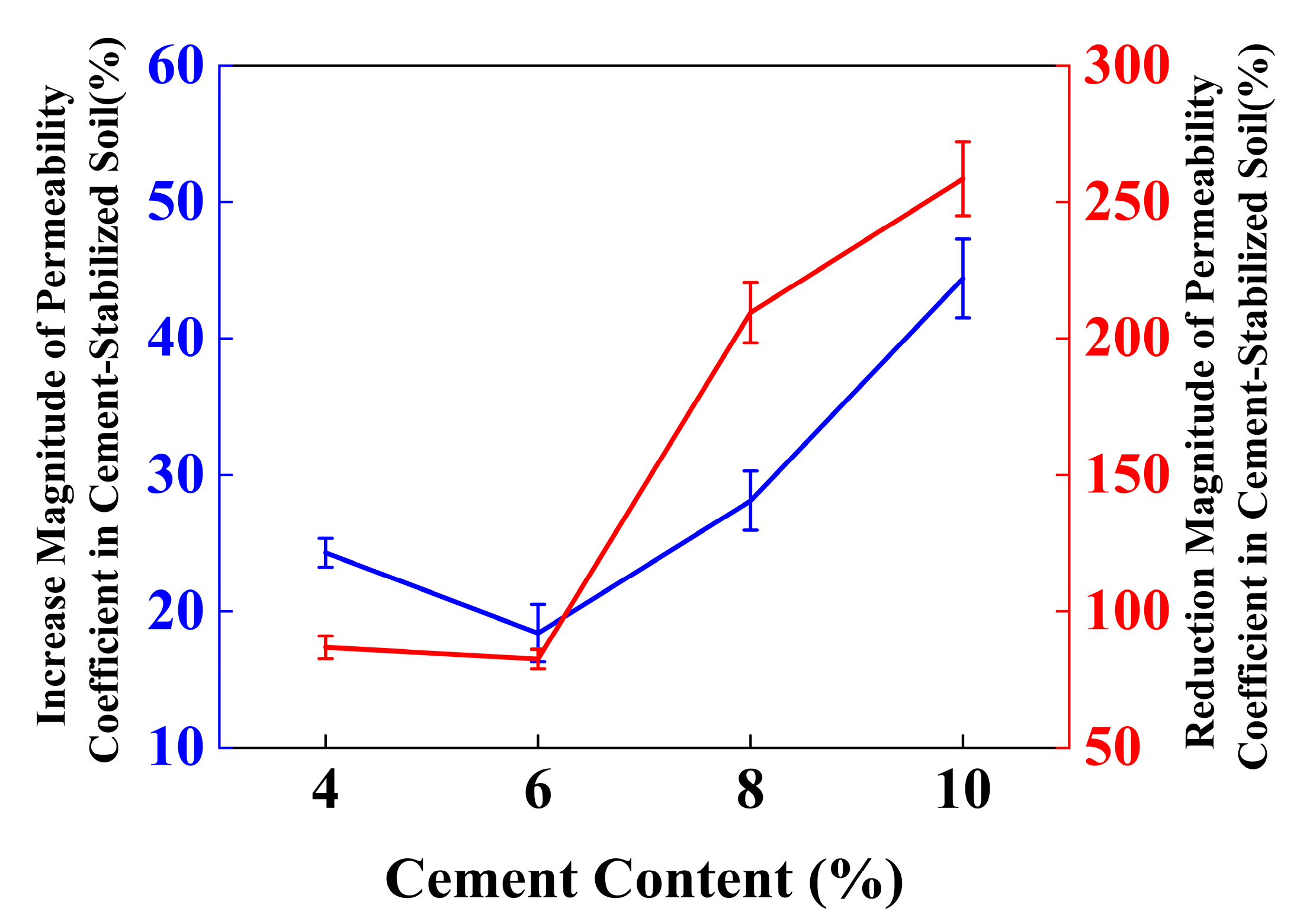 Buildings 15 04433 g018 Buildings 15 04433 g018