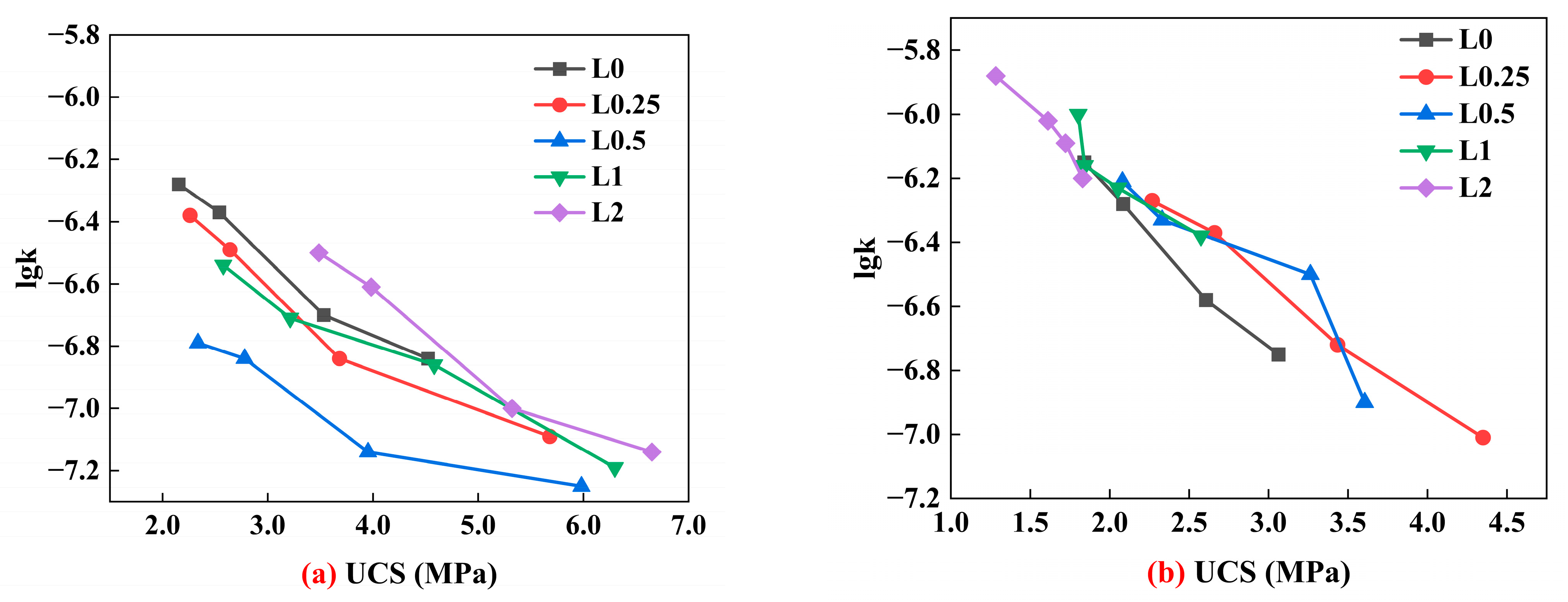 Buildings 15 04433 g019 Buildings 15 04433 g019