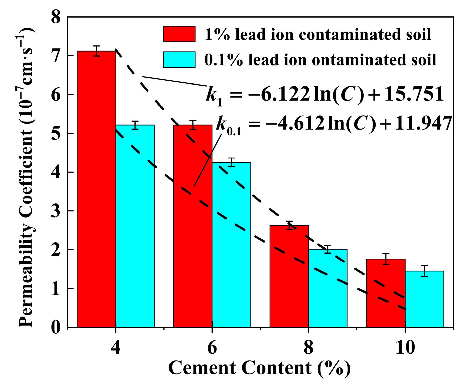 Buildings 15 04433 g020 Buildings 15 04433 g020