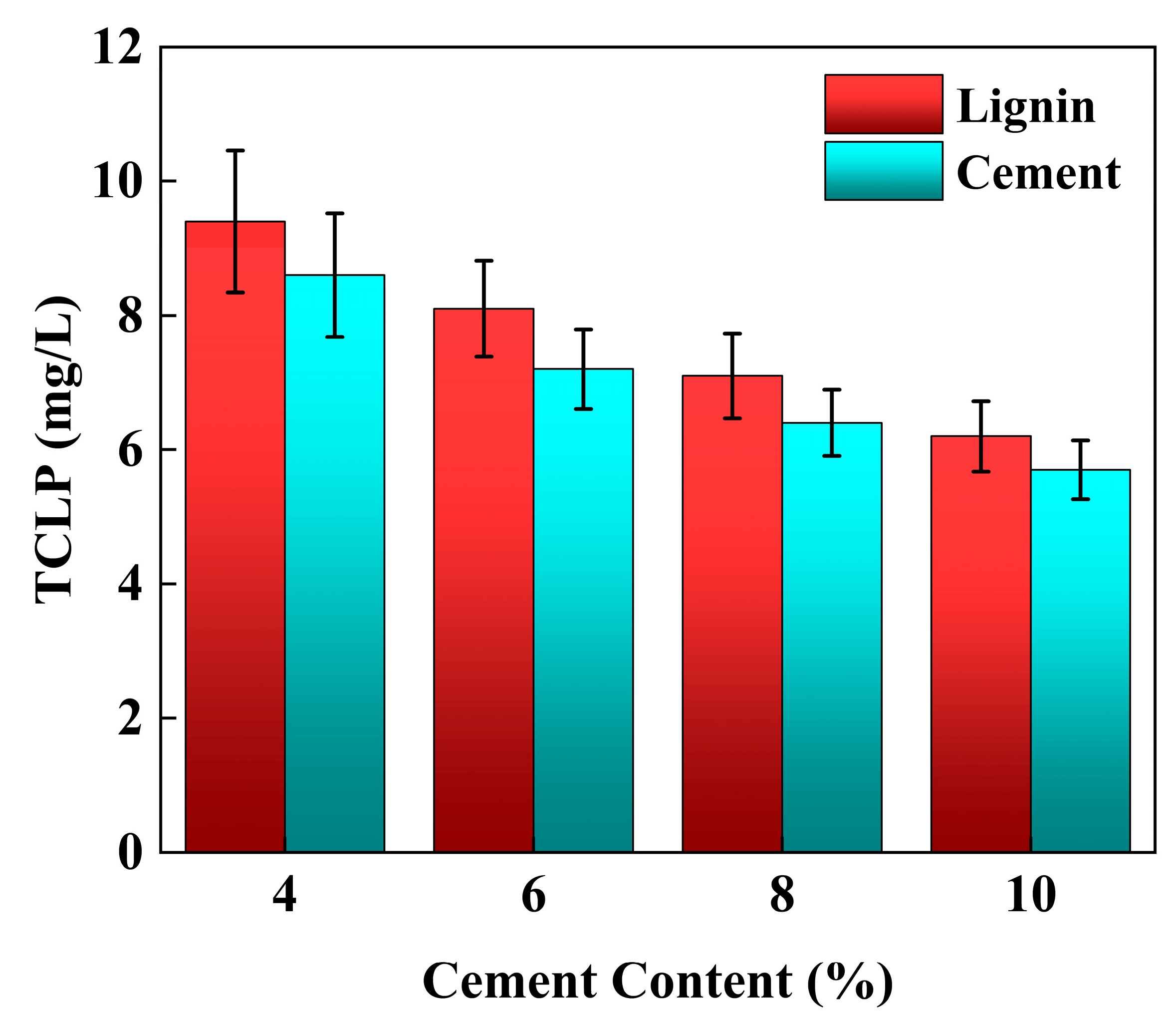 Buildings 15 04433 g022 Buildings 15 04433 g022