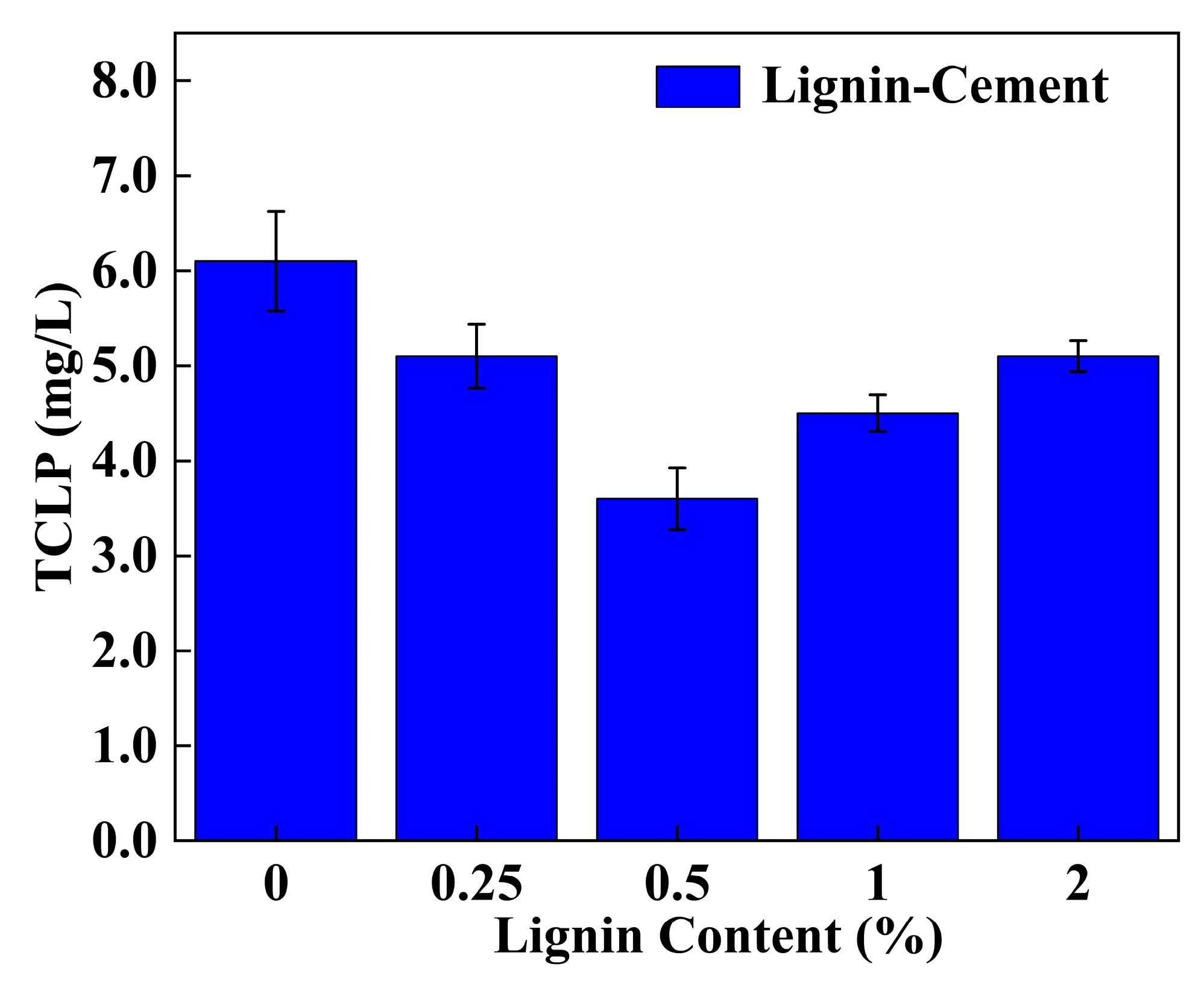 Buildings 15 04433 g024 Buildings 15 04433 g024