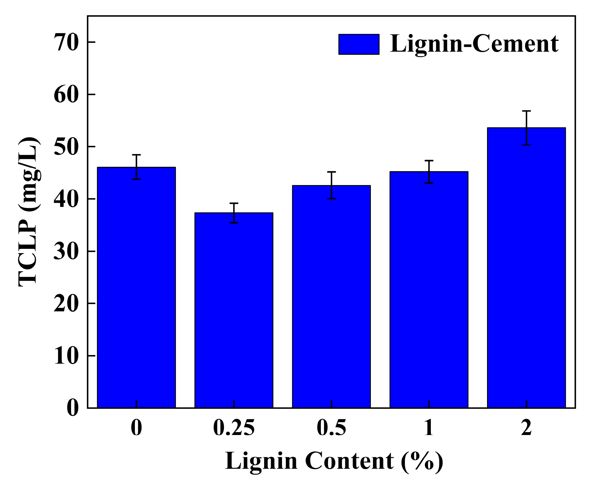 Buildings 15 04433 g025 Buildings 15 04433 g025