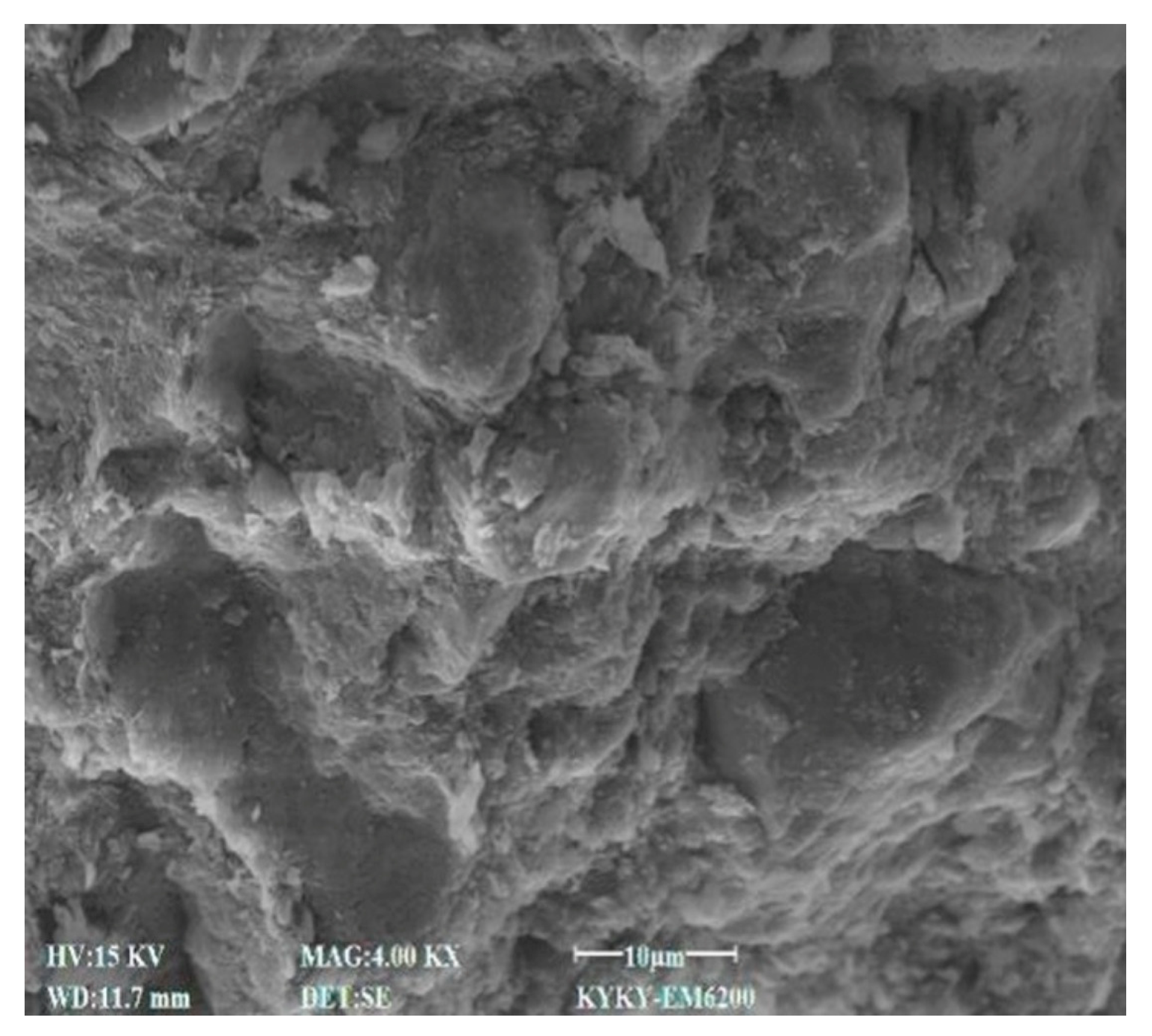 Buildings 15 04433 g026 Buildings 15 04433 g026